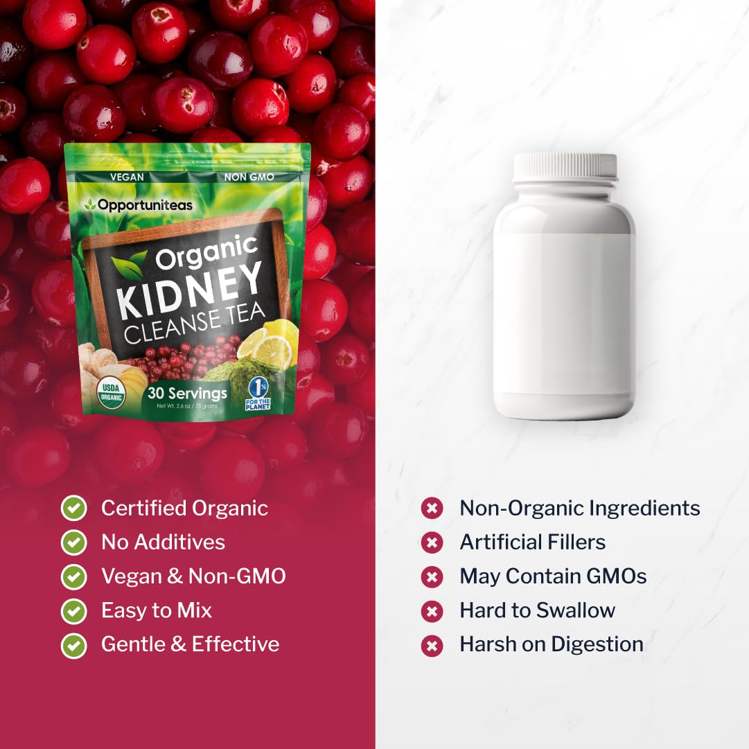 Opportuniteas Vegan Non-GMO label on box image highlighting clean ingredients.