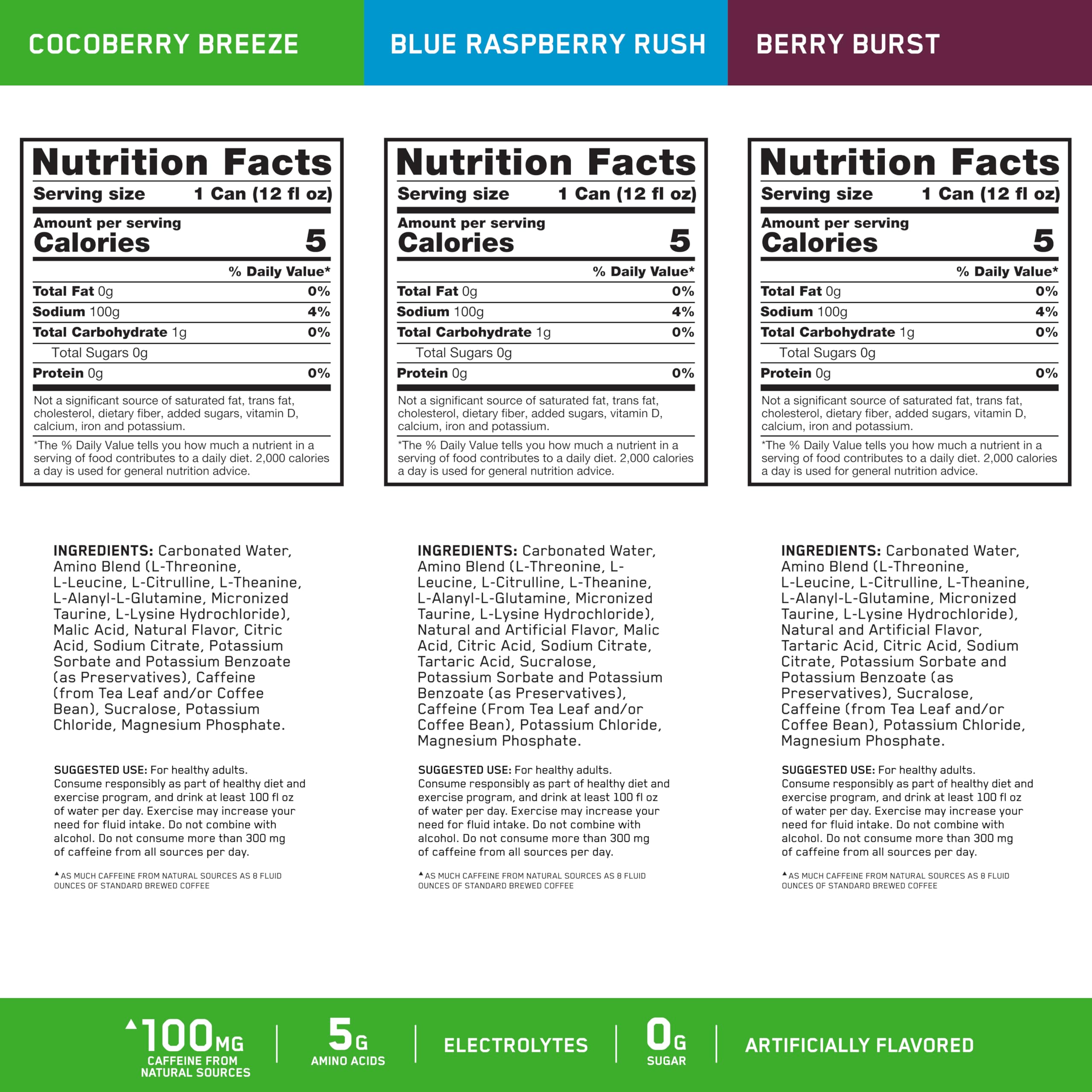 Optimum Nutrition Amino Energy close-up shows berry label for focus and flavor