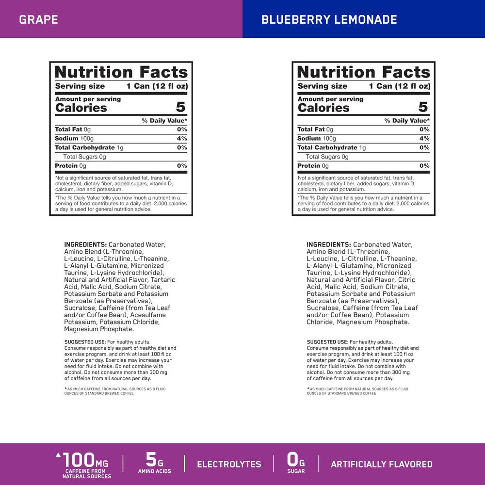 Optimum Nutrition Amino Energy label close-up highlighting amino acids