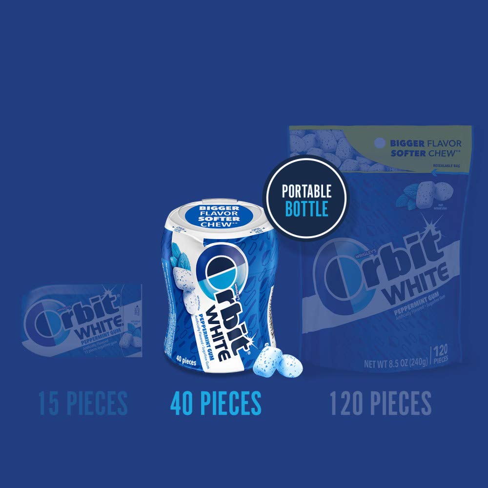 Close-up of Orbit White Peppermint gum packaging box for bulk purchase.