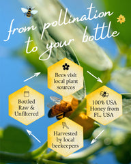 Pouring Tupelo honey reveals velvety texture and pale amber color