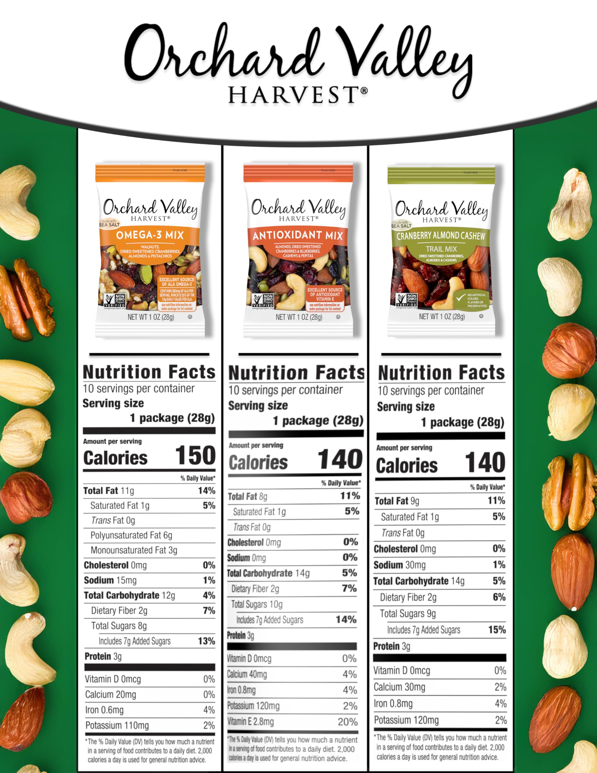 Orchard Valley Harvest Antioxidant Mix close-up with nuts and berries.