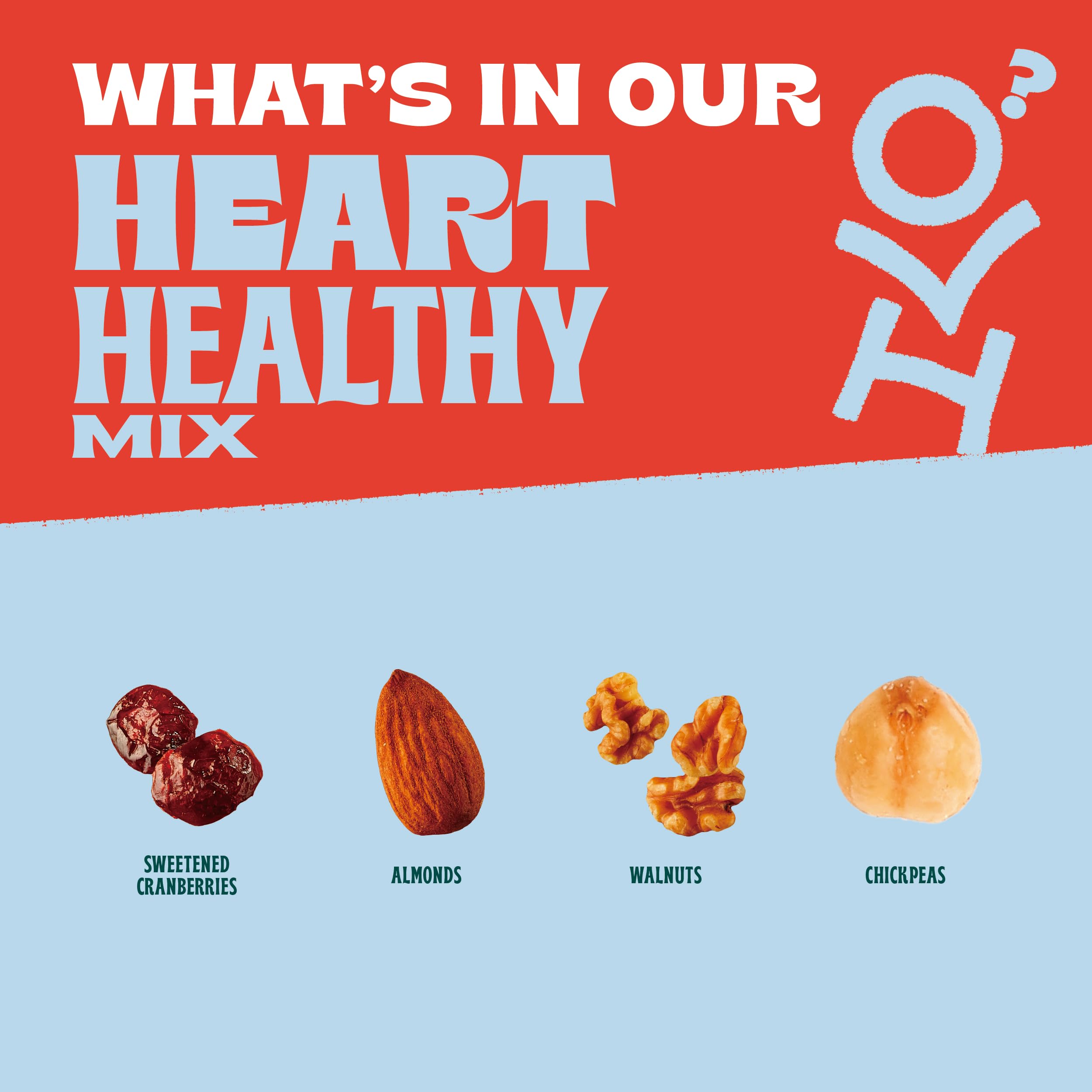 Orchard Valley Harvest Heart Healthy Mix-portion-control-snack supports balanced choices on busy days.