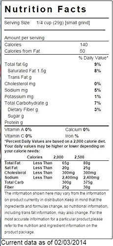 Oreo Small Cookie Crumbs sprinkled on desserts add crunch and classic Oreo flavor.