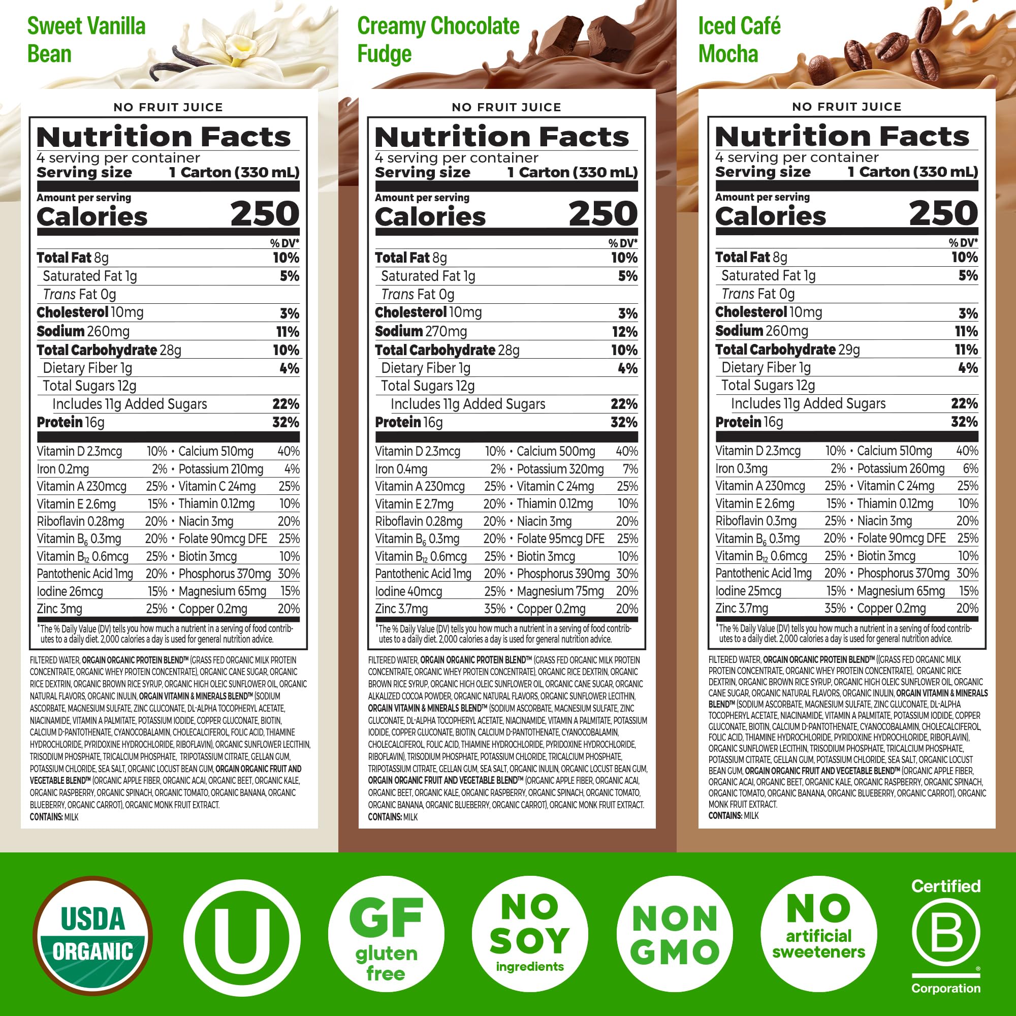 Orgain chocolate fudge bottle pour: rich flavor and balanced nutrition for meals