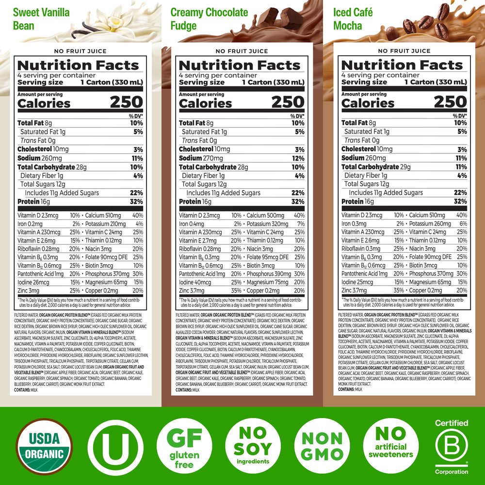 Orgain chocolate fudge bottle pour: rich flavor and balanced nutrition for meals