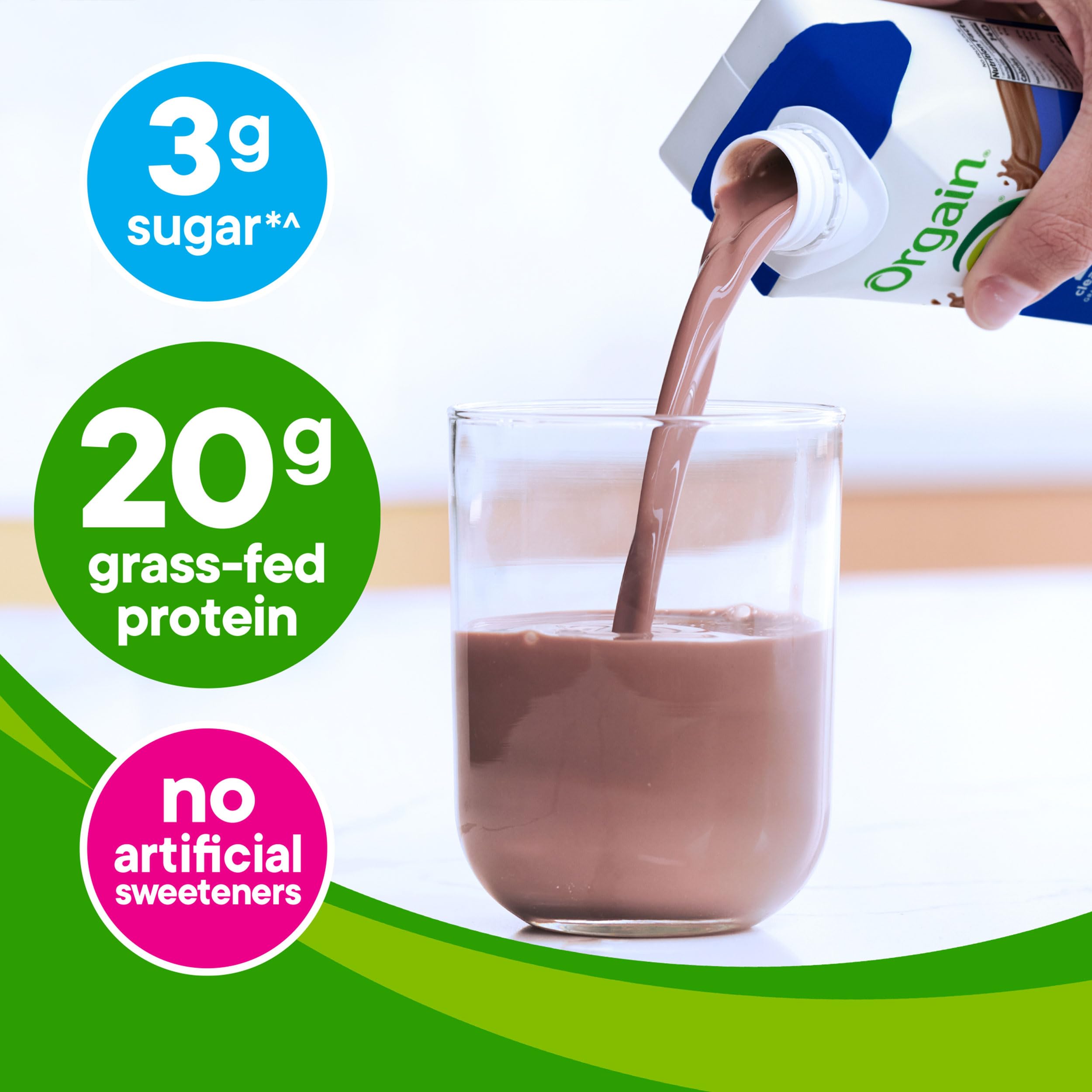 Orgain Clean Protein Shake nutrition facts image displays 20g protein per serving and 130 calories