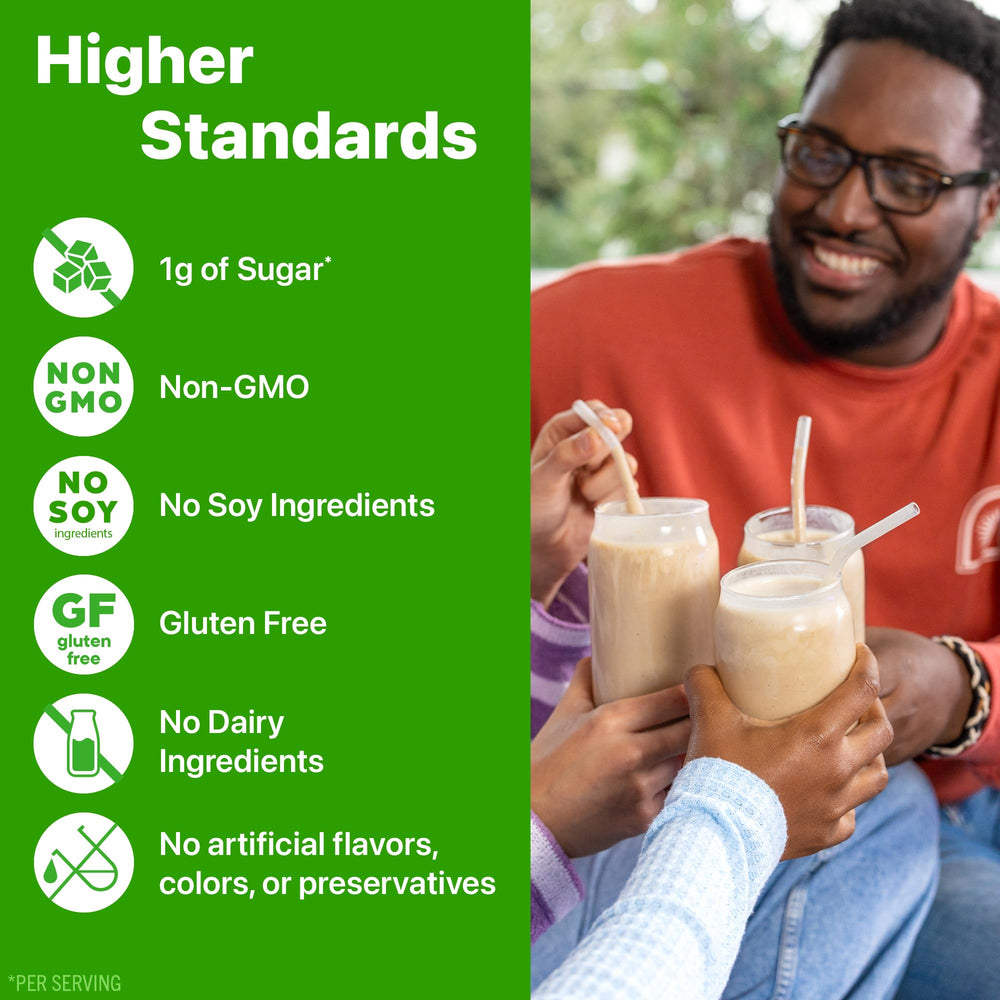 Orgain Justin's Nut Butter Protein Powder on a dairy-free, soy-free nutrition panel.