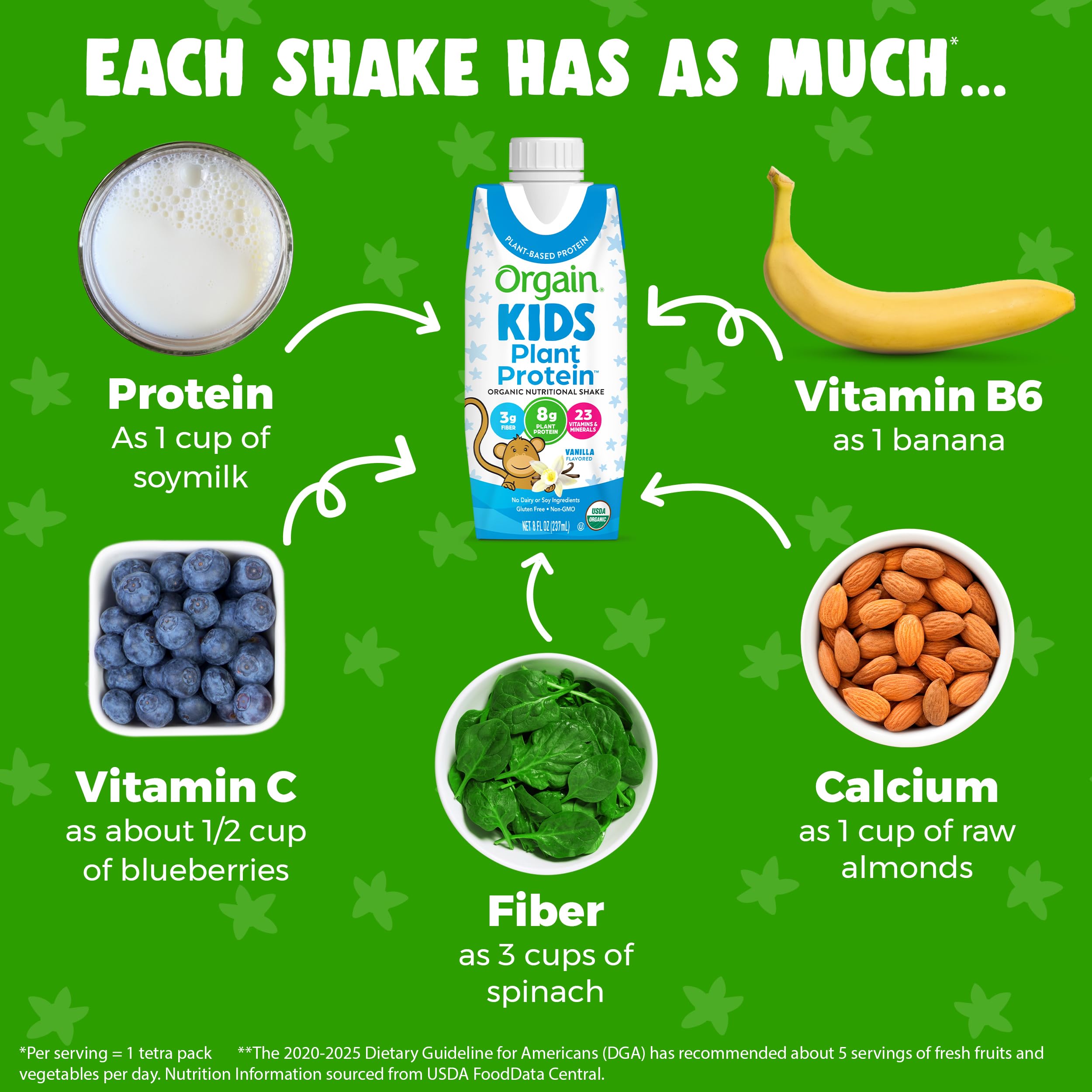 Orgain Kids pea protein base close-up emphasizing vegan protein source.