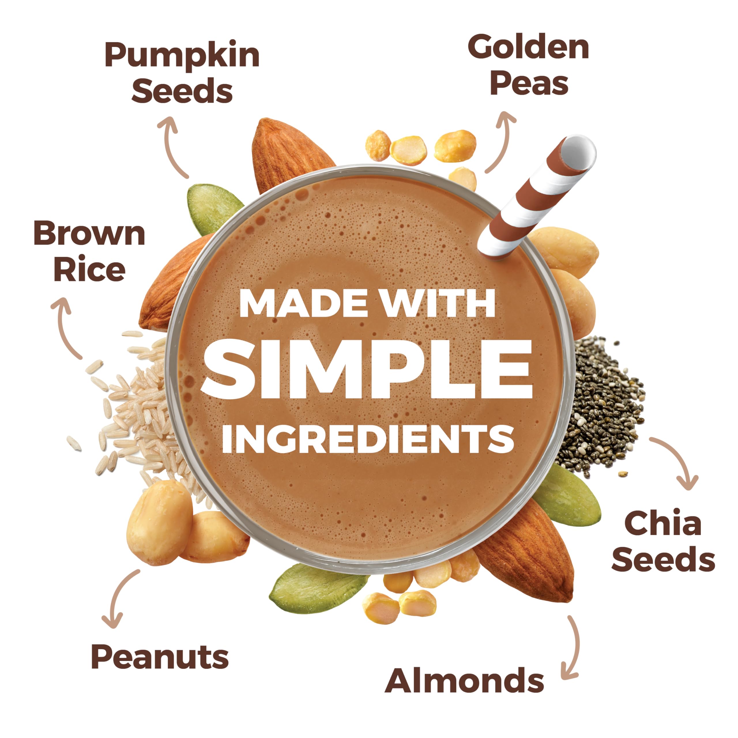 Orgain packaging showing gluten-free and Non-GMO certifications.
