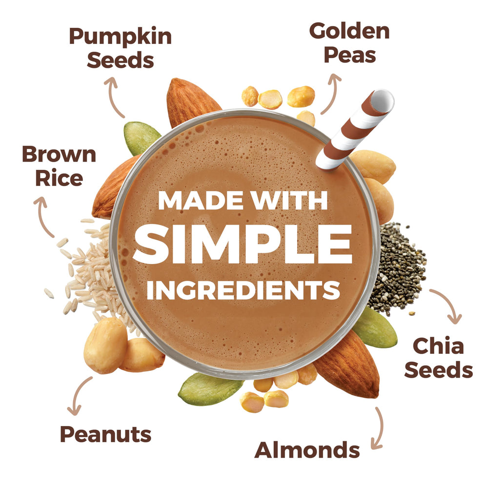 Orgain packaging showing gluten-free and Non-GMO certifications.