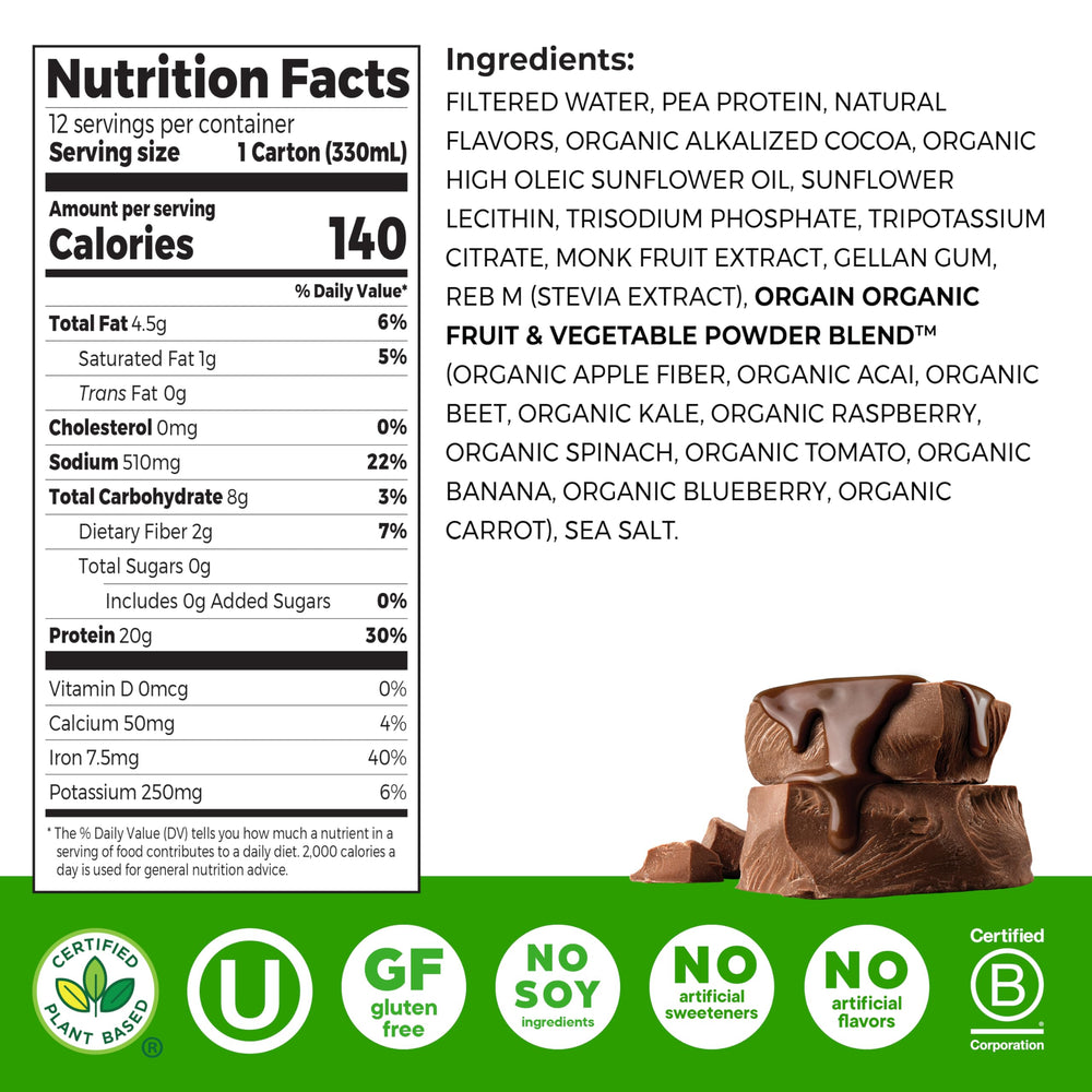 Orgain label close-up highlighting plant based ingredients and clean nutrition