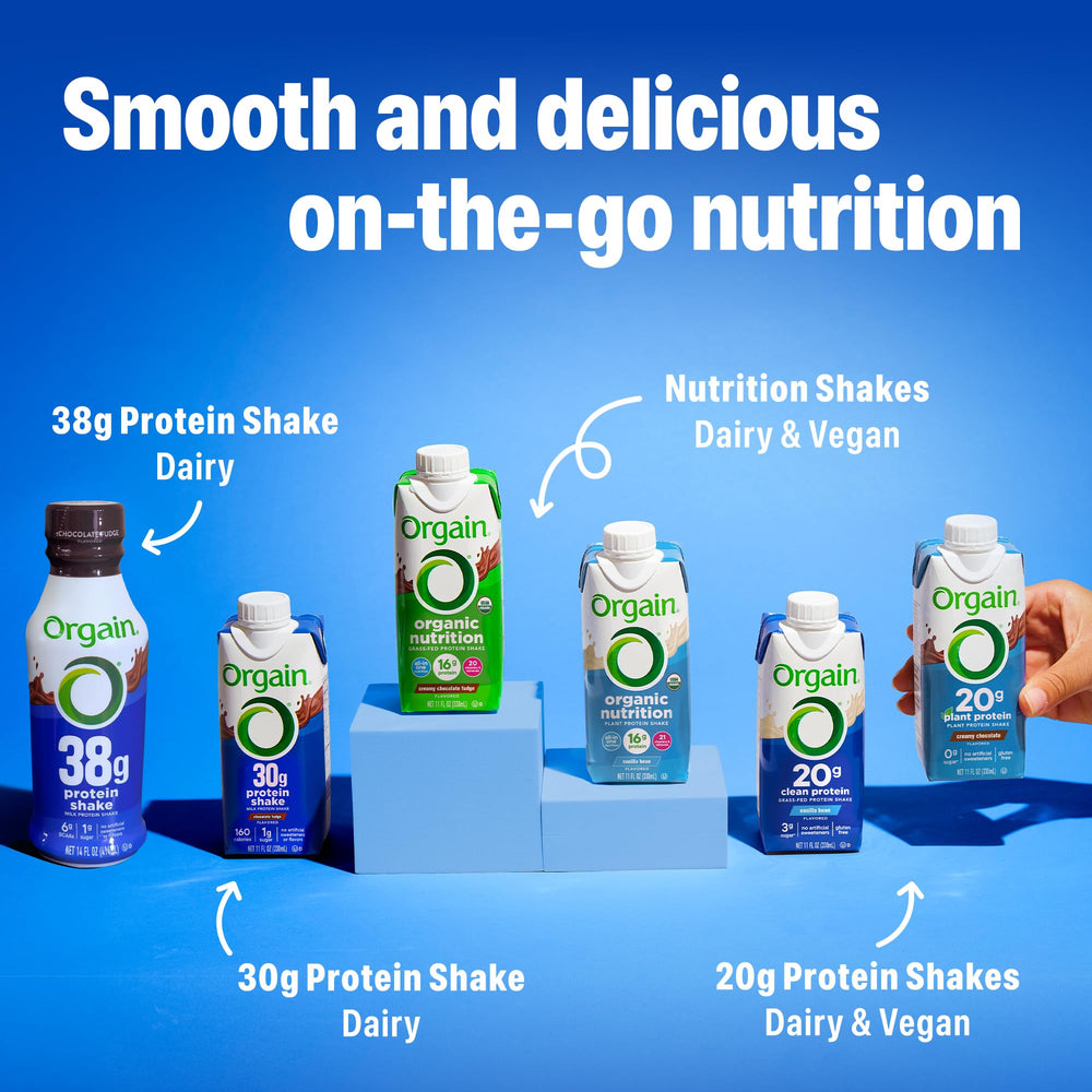 Orgain nutrition panel highlighting gluten free and dairy free notes