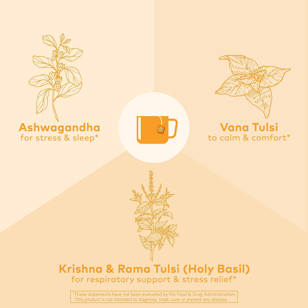 Tropical mango notes mingle with earthy Ashwagandha during steeping.