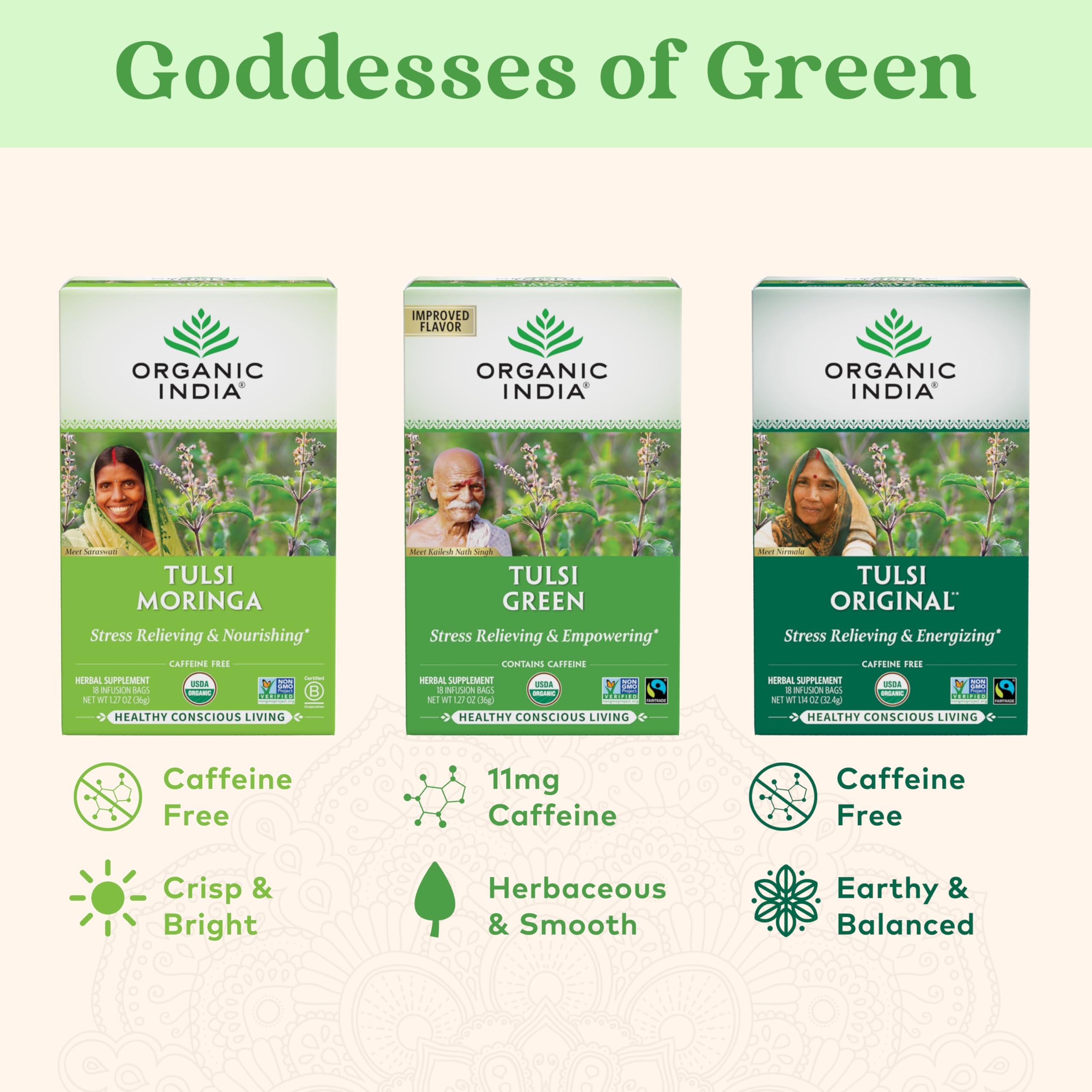 Organic India Tulsi Green Tea Bags per pack highlighting 18 infusion bags.