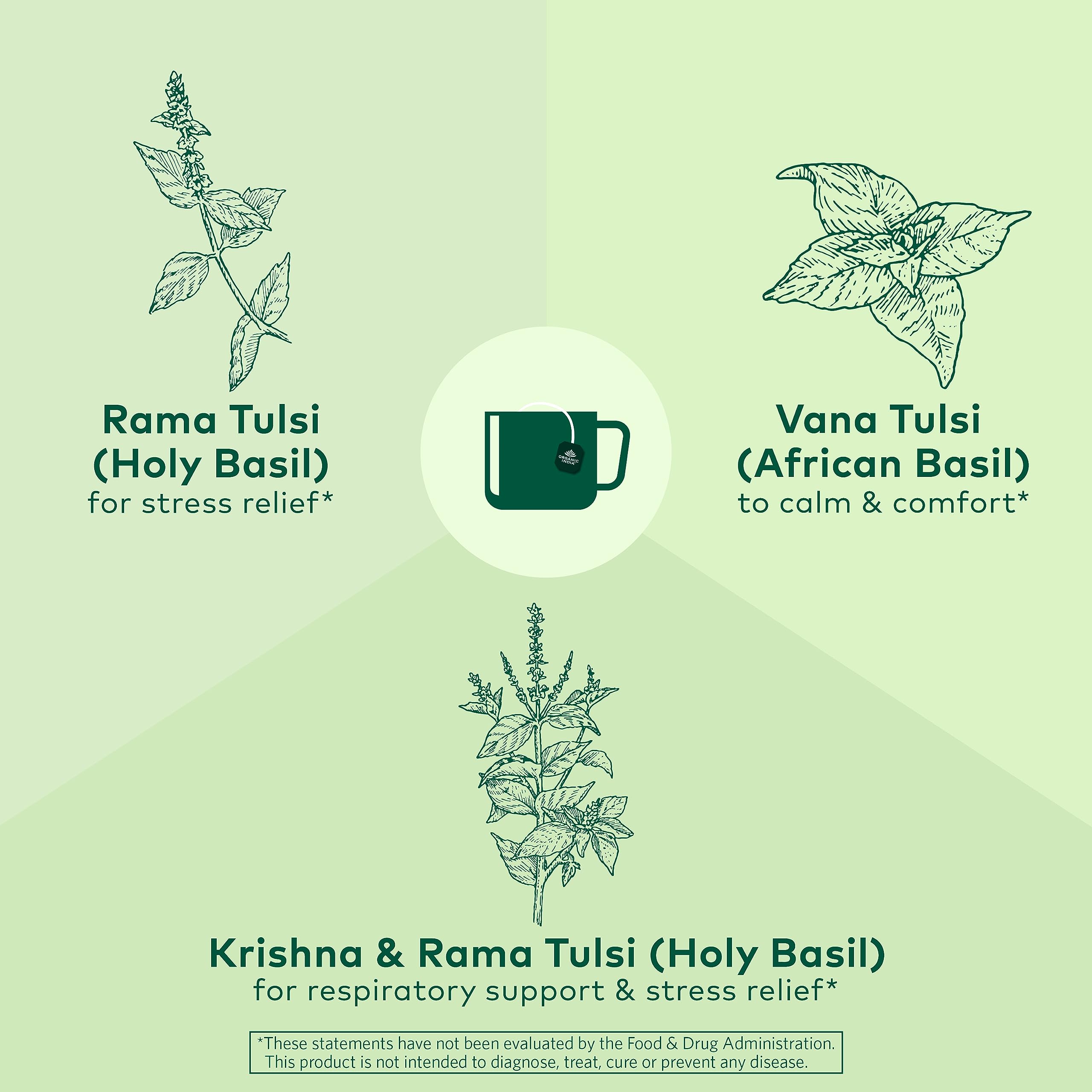 Certifications for ORGANIC INDIA Tulsi Original emphasize organic and fairtrade sourcing.