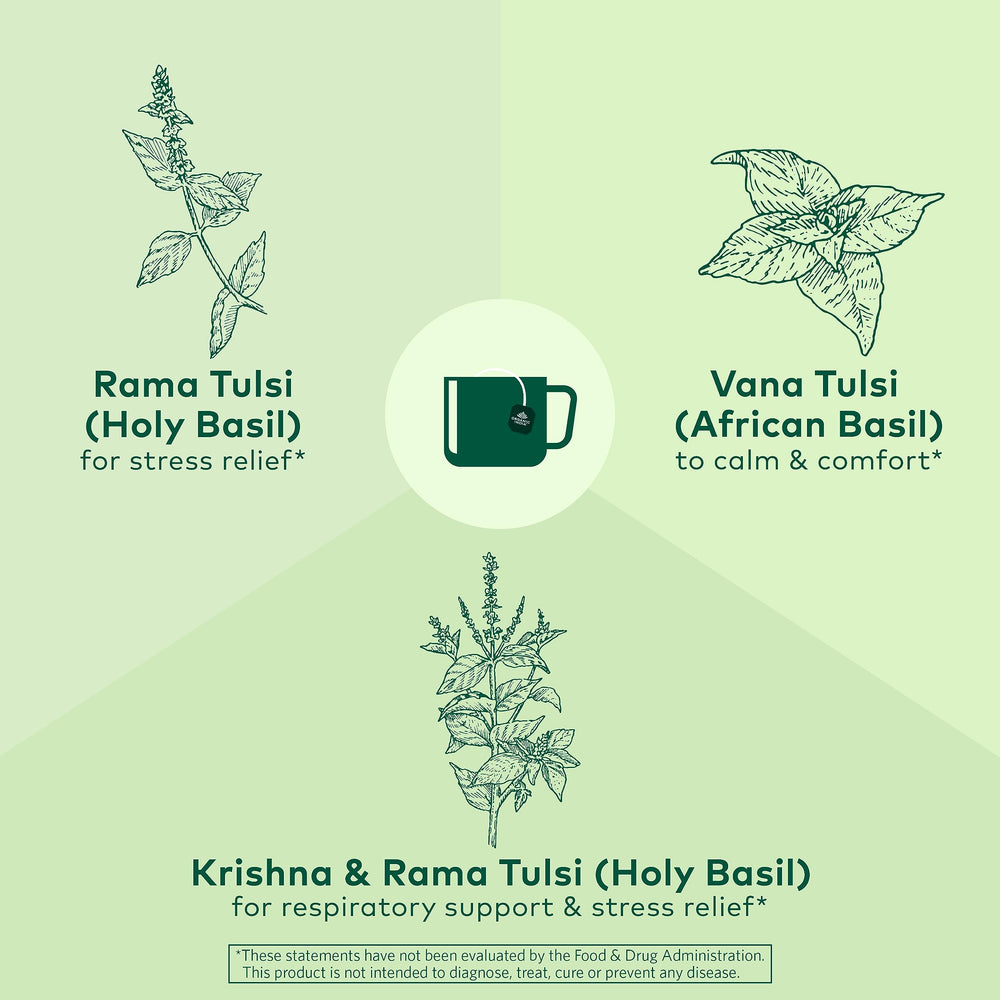 Certifications for ORGANIC INDIA Tulsi Original emphasize organic and fairtrade sourcing.