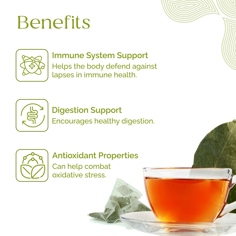 Organic Pharmacist Guanabana tea pack highlights quality sourcing and fresh aroma