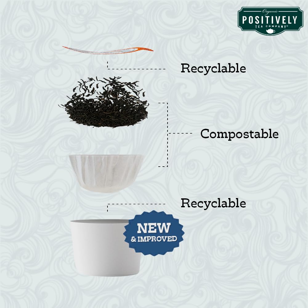 Organic Positively Tea hibiscus brew is perfect hot or iced.