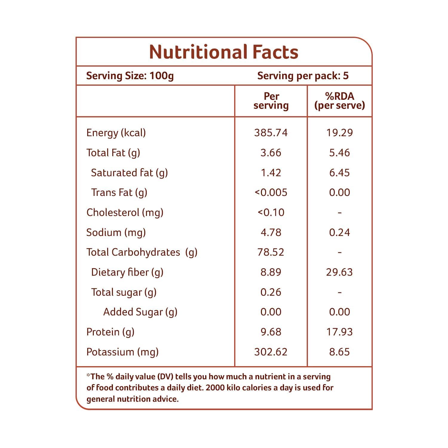 Organic Tattva Jowar Flour bag closeup highlighting eco-friendly packaging and organic certification