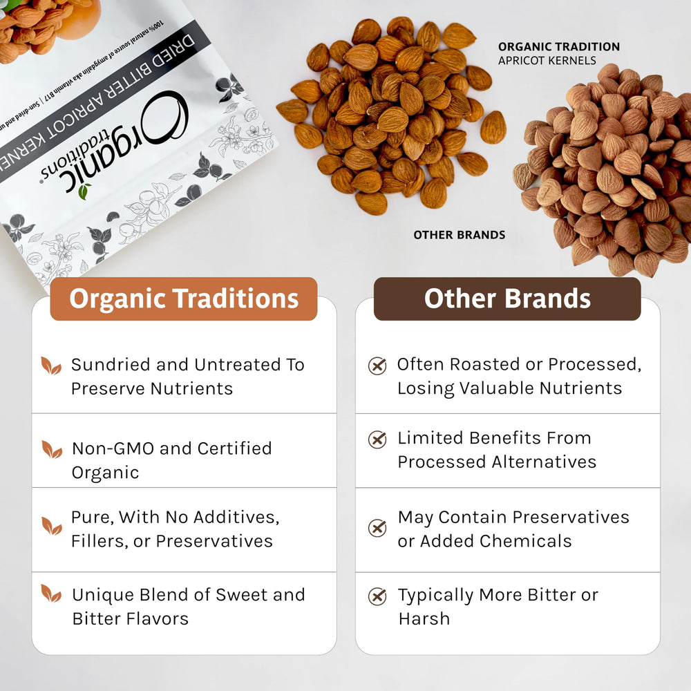 Organic Traditions apricot kernels on scale illustrate daily serving guidance for safe enjoyment