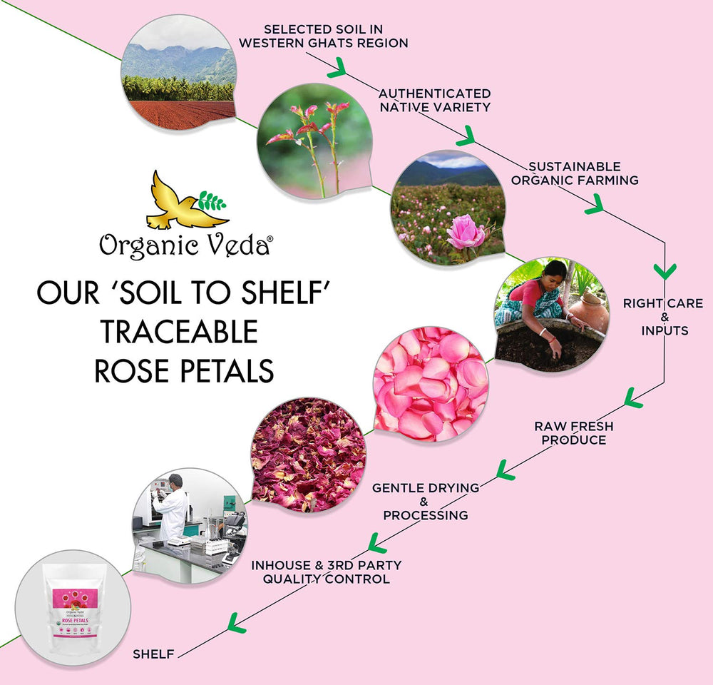 Organic Veda dried rose petals label, gluten-free vegan garnish material.
