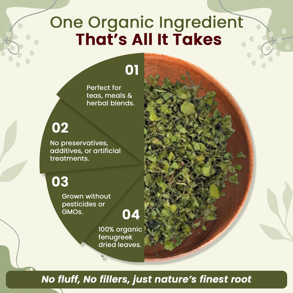 Fragrant Organic Way fenugreek leaves enhancing soup aroma
