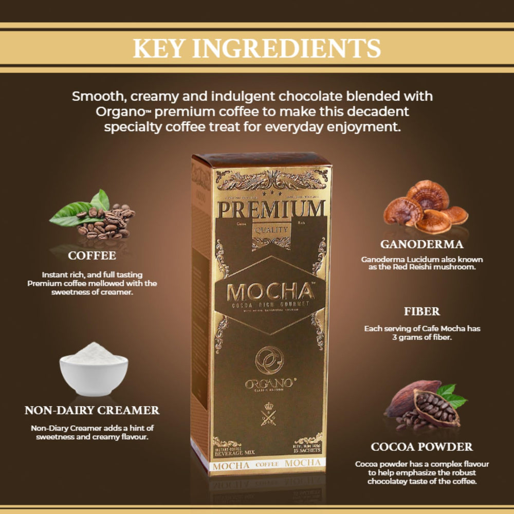 ORGANO Gourmet Cafe Mocha cream-mocha swirl suggests a smooth, indulgent finish.