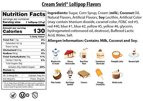 Original Gourmet lollipop case calorie-conscious treat, 110 calories per pop.