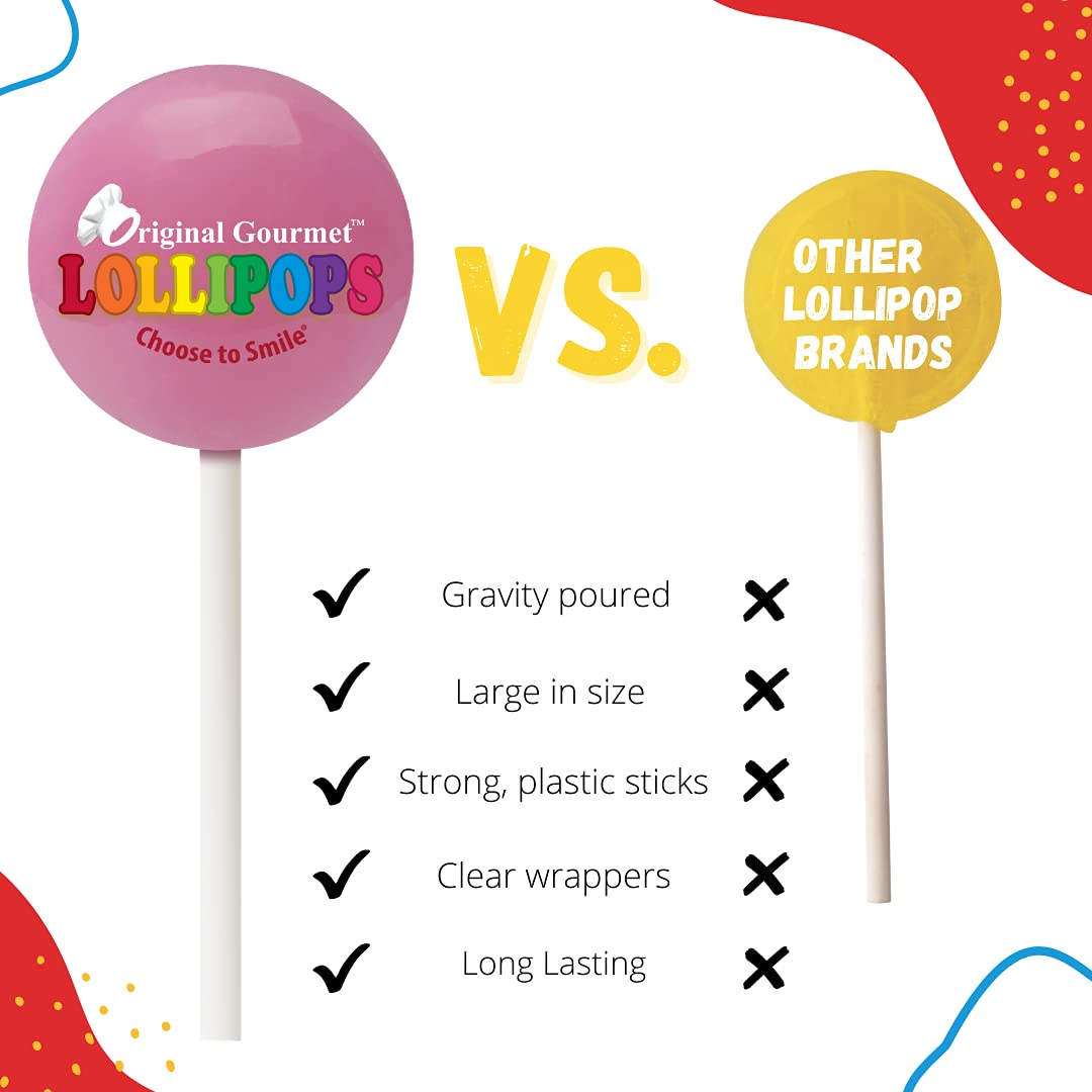 Original Gourmet lollipop case trip-friendly candy, car-friendly snack.