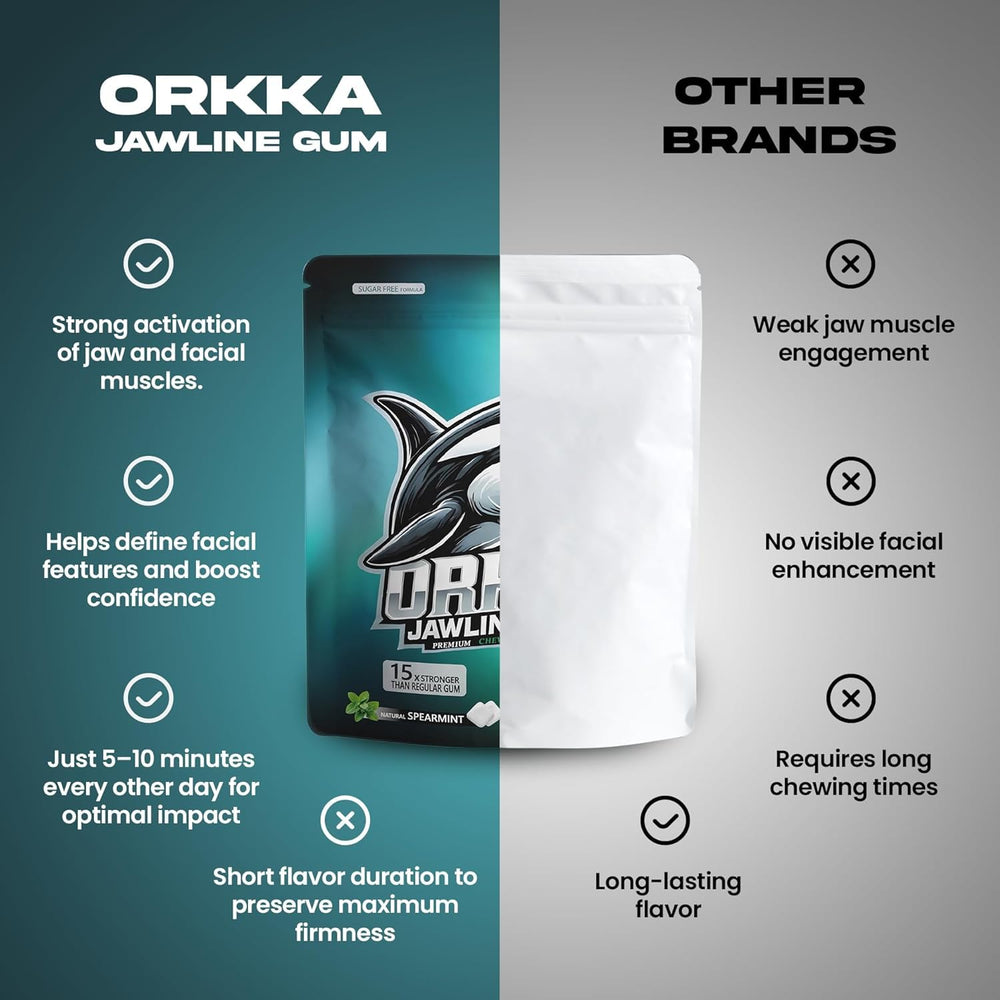 ORKKA Jawline Gum supports jawline-toning during workouts and daily use.