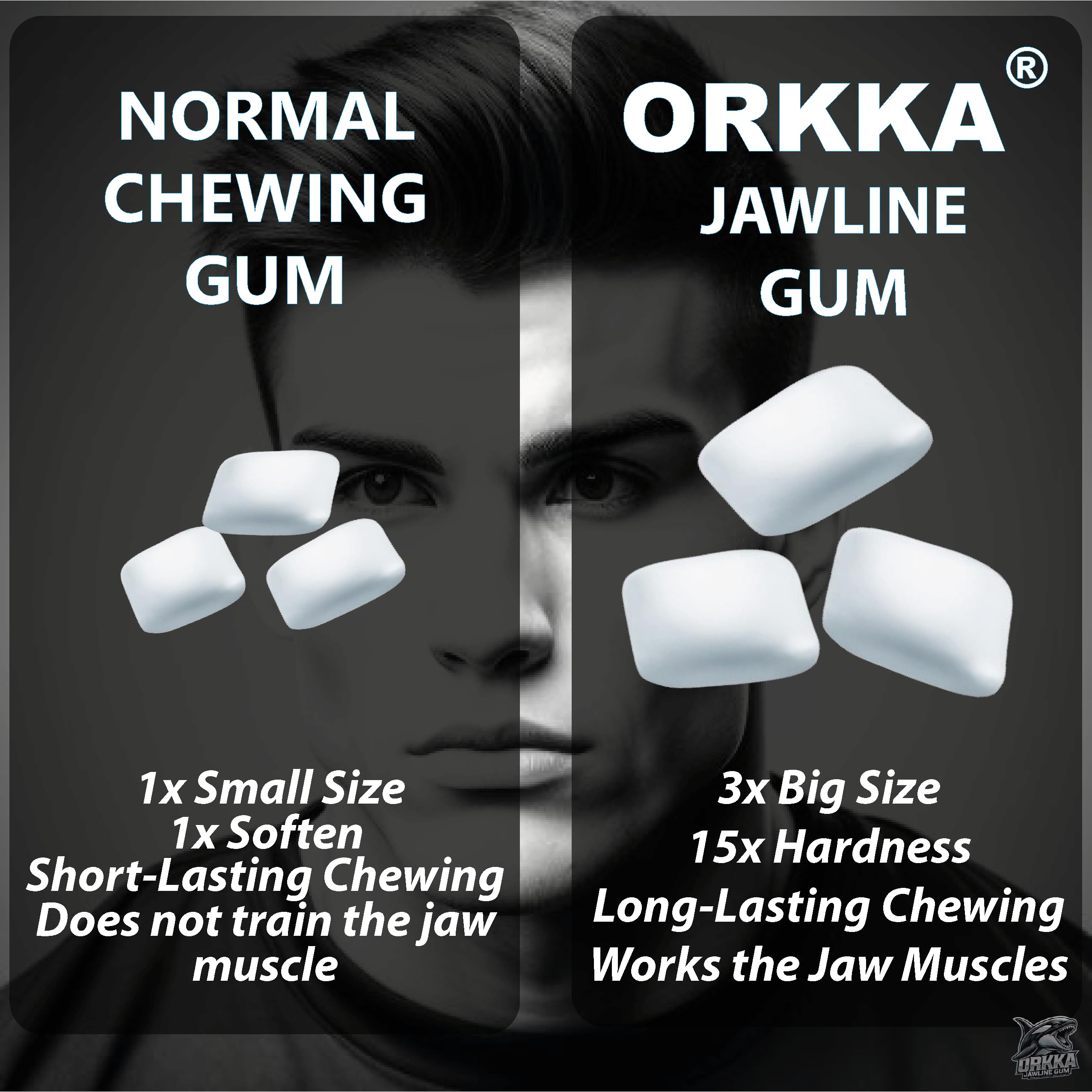 ORKKA Jawline Gum sugar-free chew supports clean snacking while sculpting the jaw.