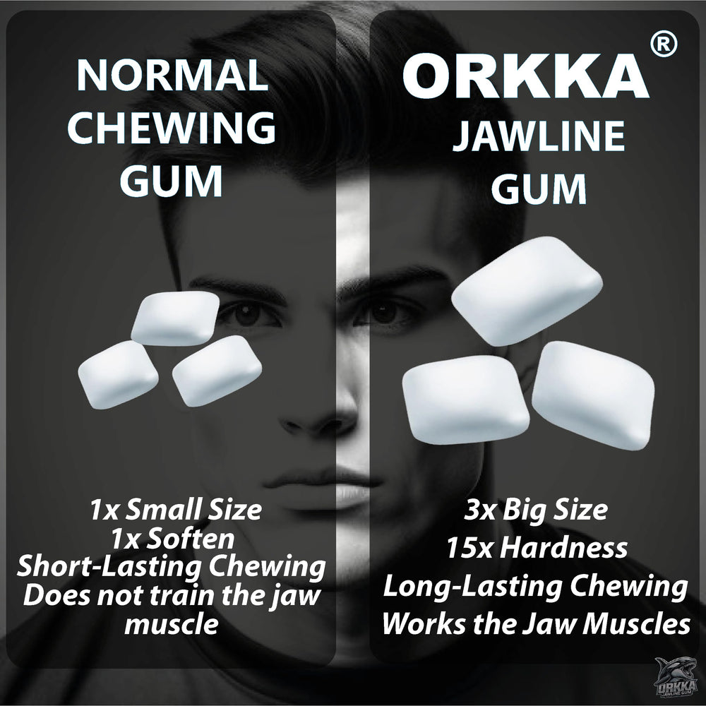 ORKKA Jawline Gum sugar-free chew supports clean snacking while sculpting the jaw.