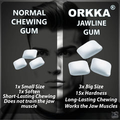 ORKKA Jawline Gum sugar-free chew supports clean snacking while sculpting the jaw.