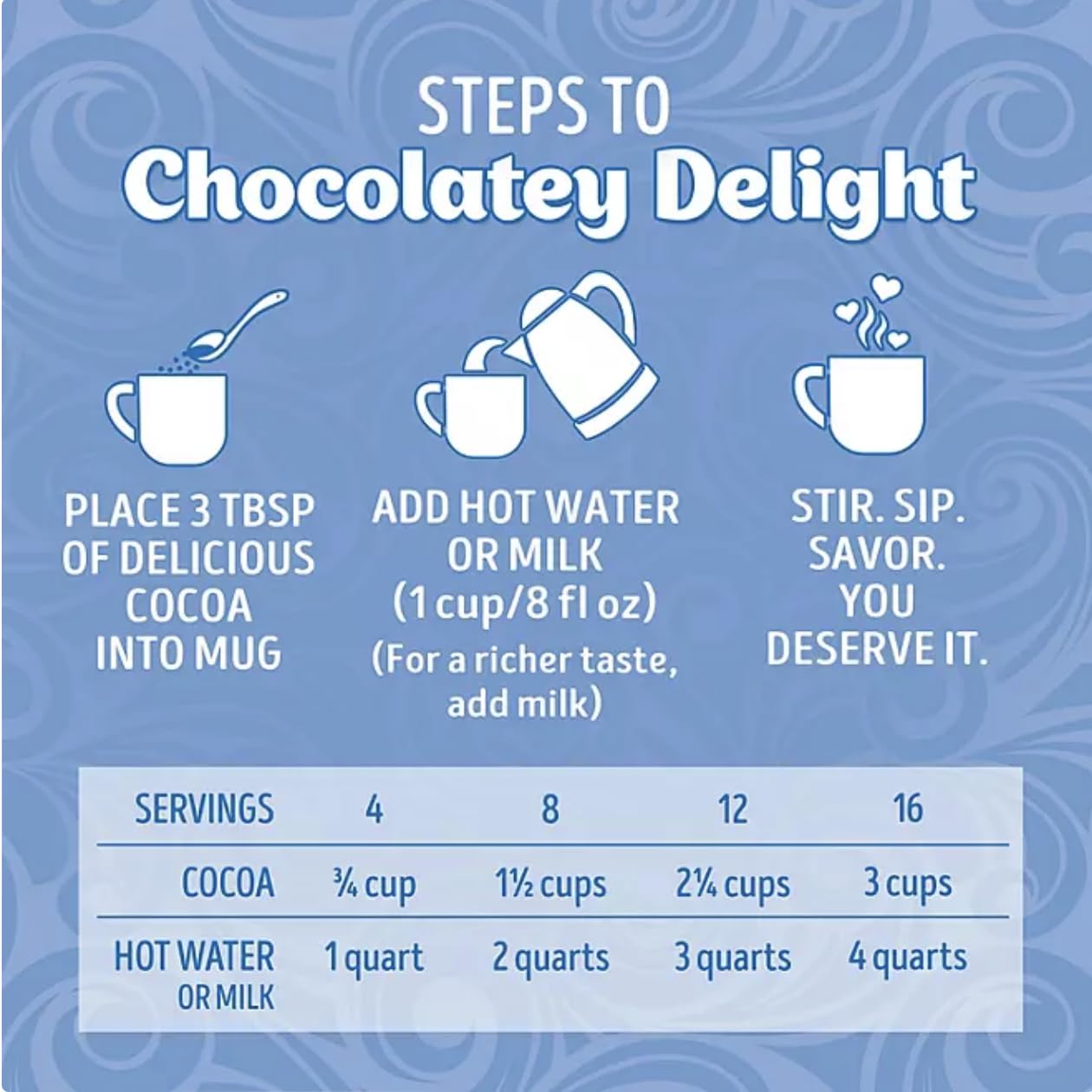 Real cocoa and real milk ingredients highlighted in Swiss Miss mix