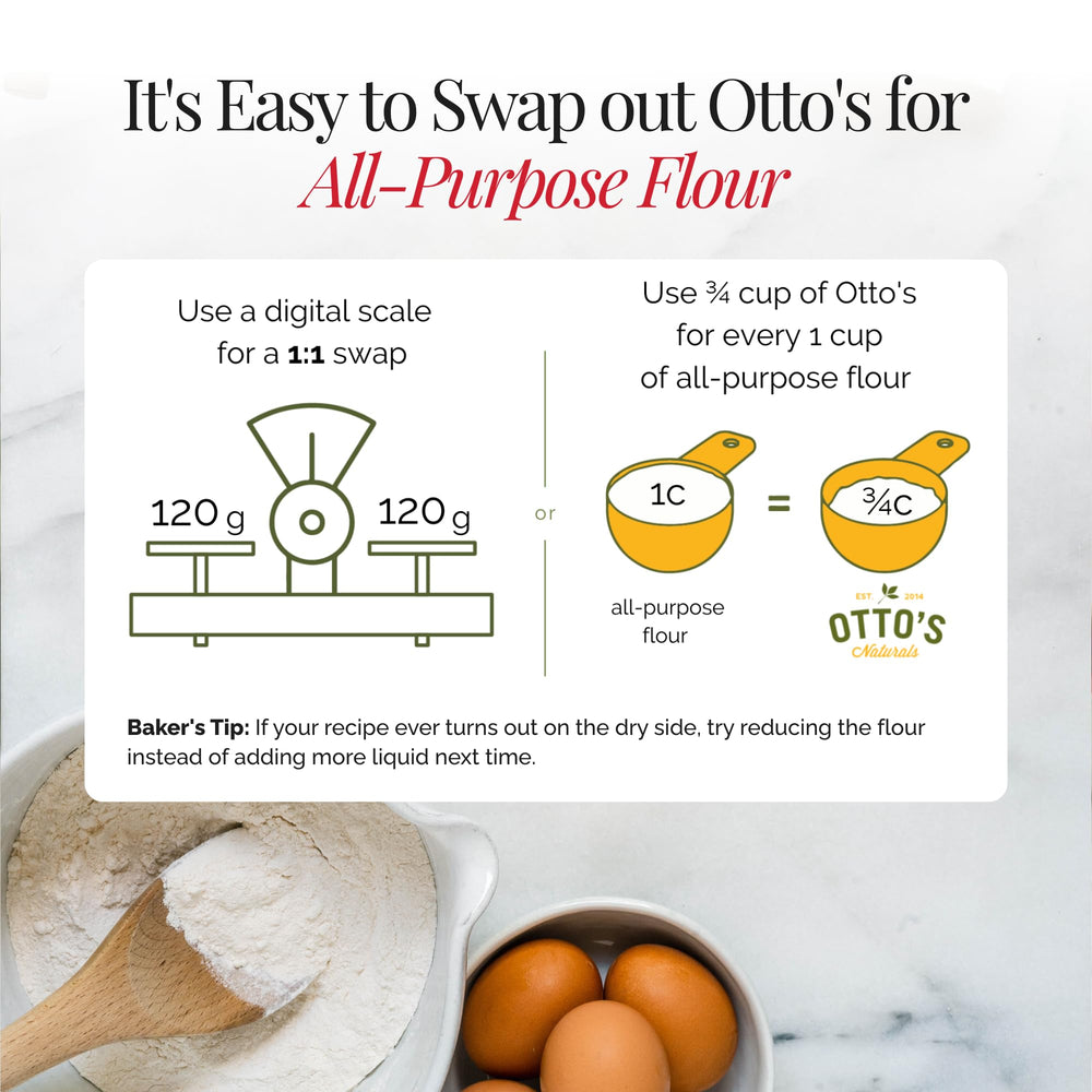Otto's Naturals Cassava Flour dough for smooth cookie batter.