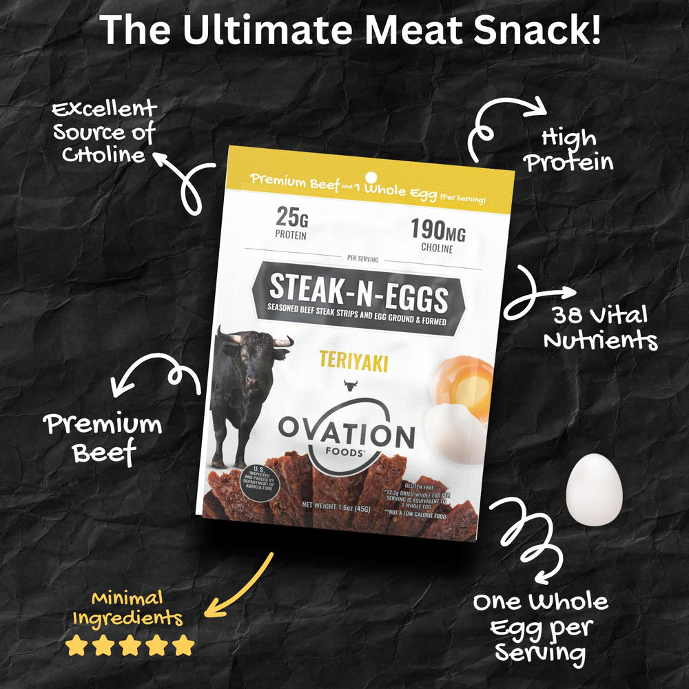 Ovation Foods steak-eggs beef slices in bag suggest real-food ingredients.
