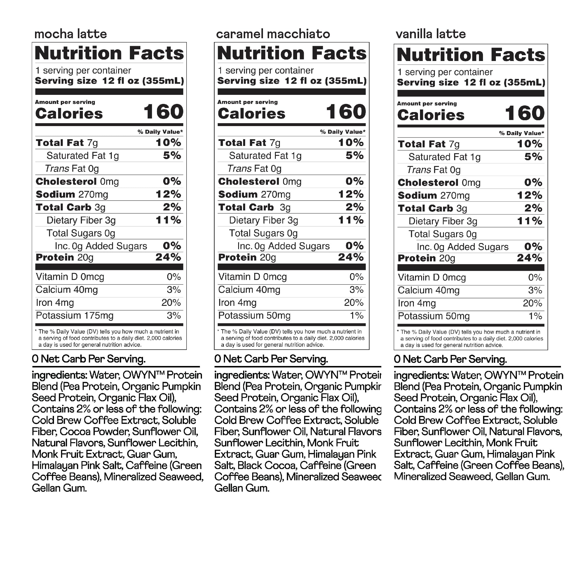 OWYN dairy-free protein ingredients bowl highlights non-GMO, kosher, and allergen-friendly nutrition