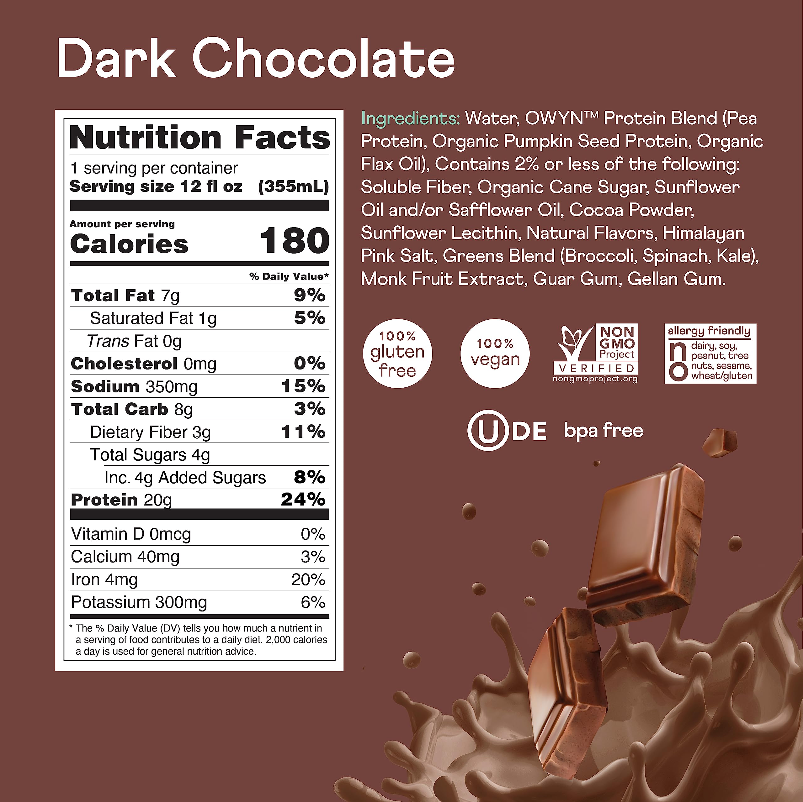 OWYN dark chocolate shake label highlights 20g protein and 4g sugar for balanced nutrition