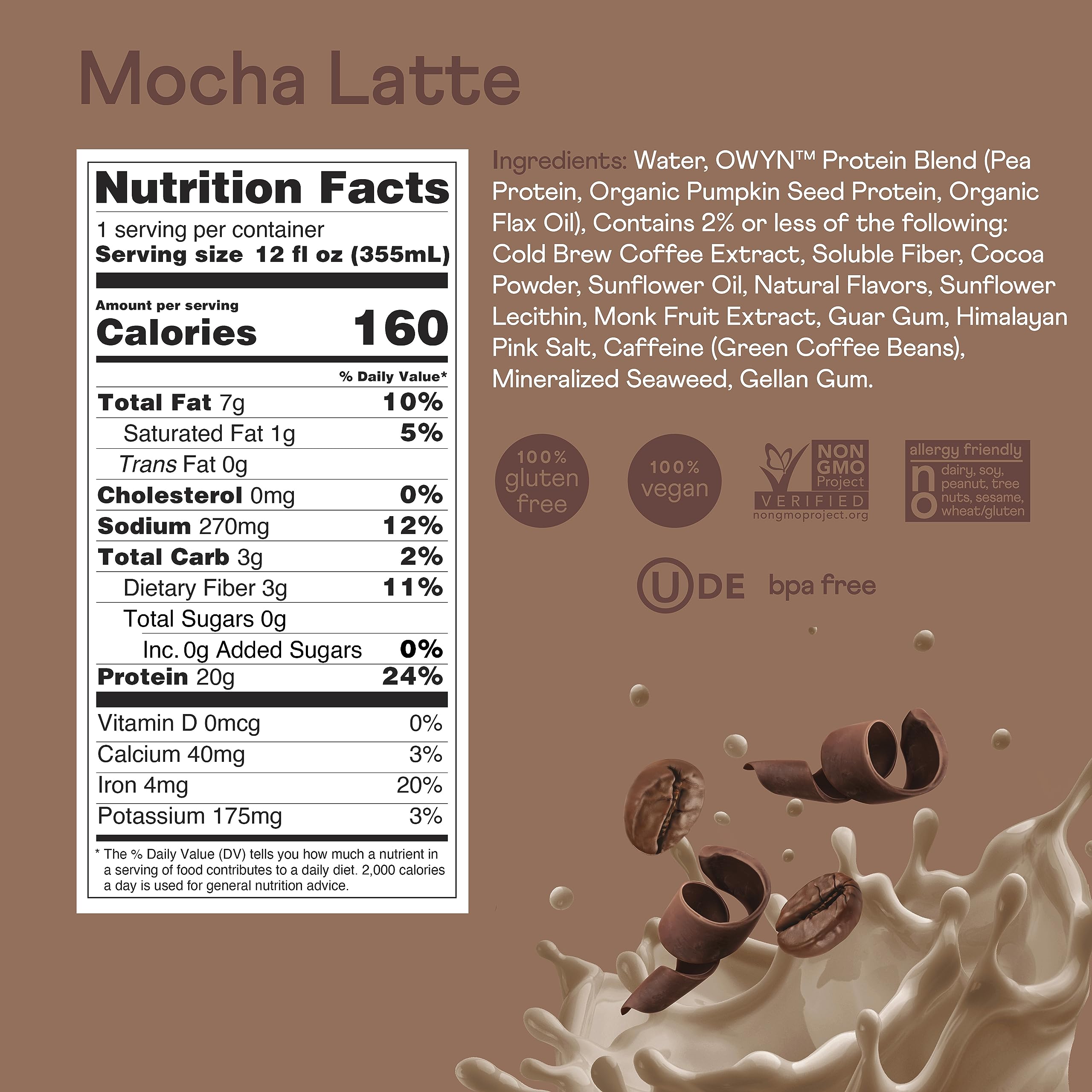 OWYN Double Shot Mocha Latte ingredients featuring pea and seed proteins.