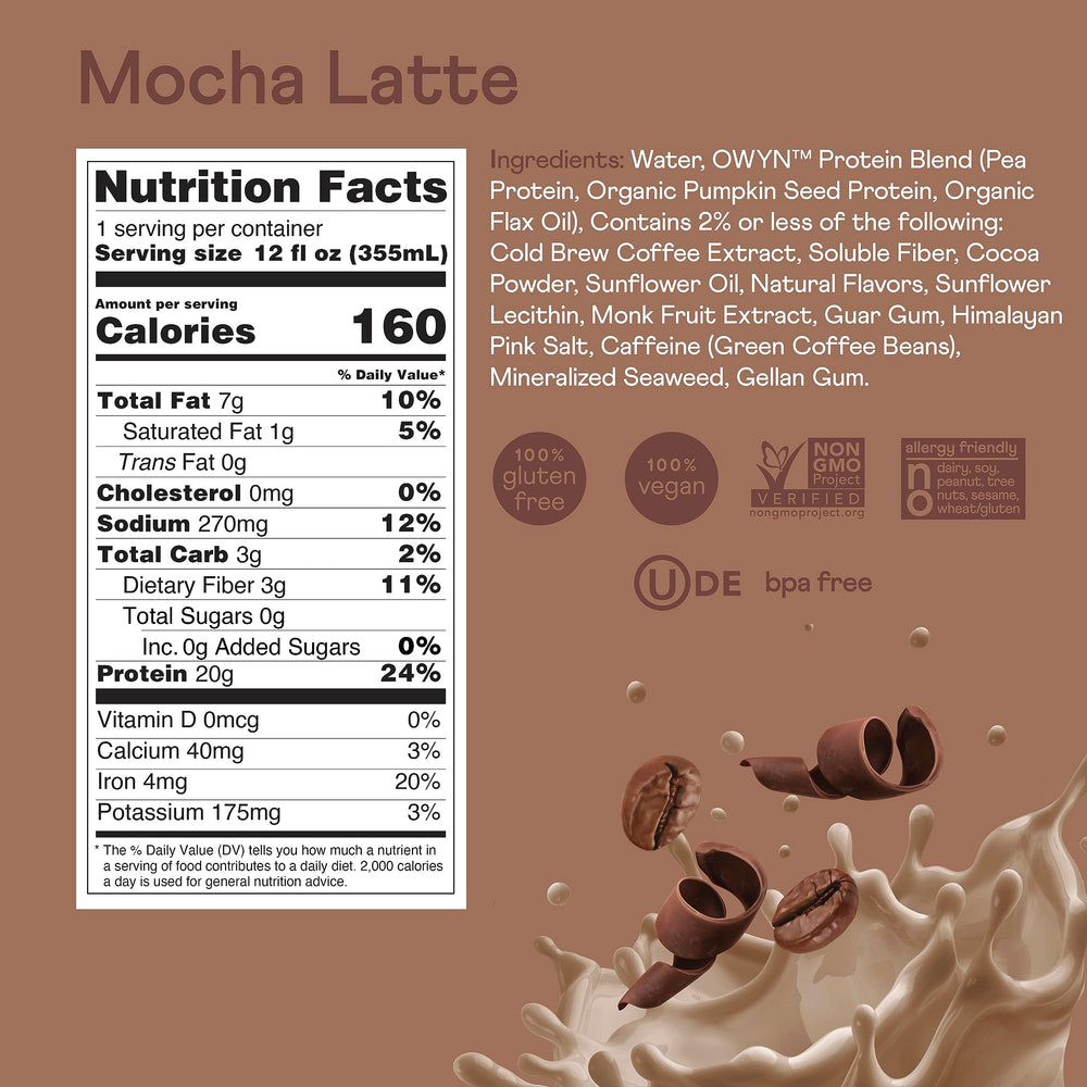 OWYN Double Shot Mocha Latte ingredients featuring pea and seed proteins.