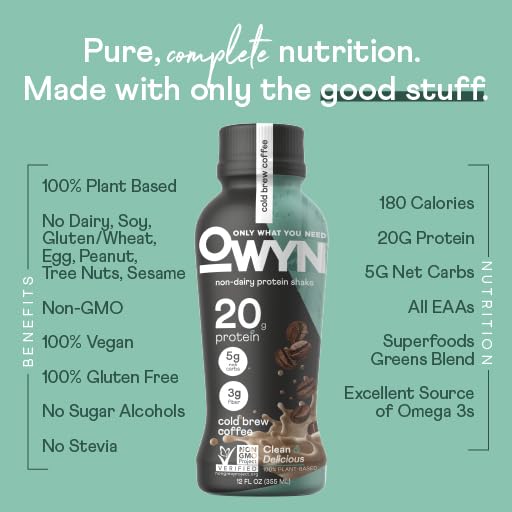 OWYN greens and prebiotics in a shake for digestive support.