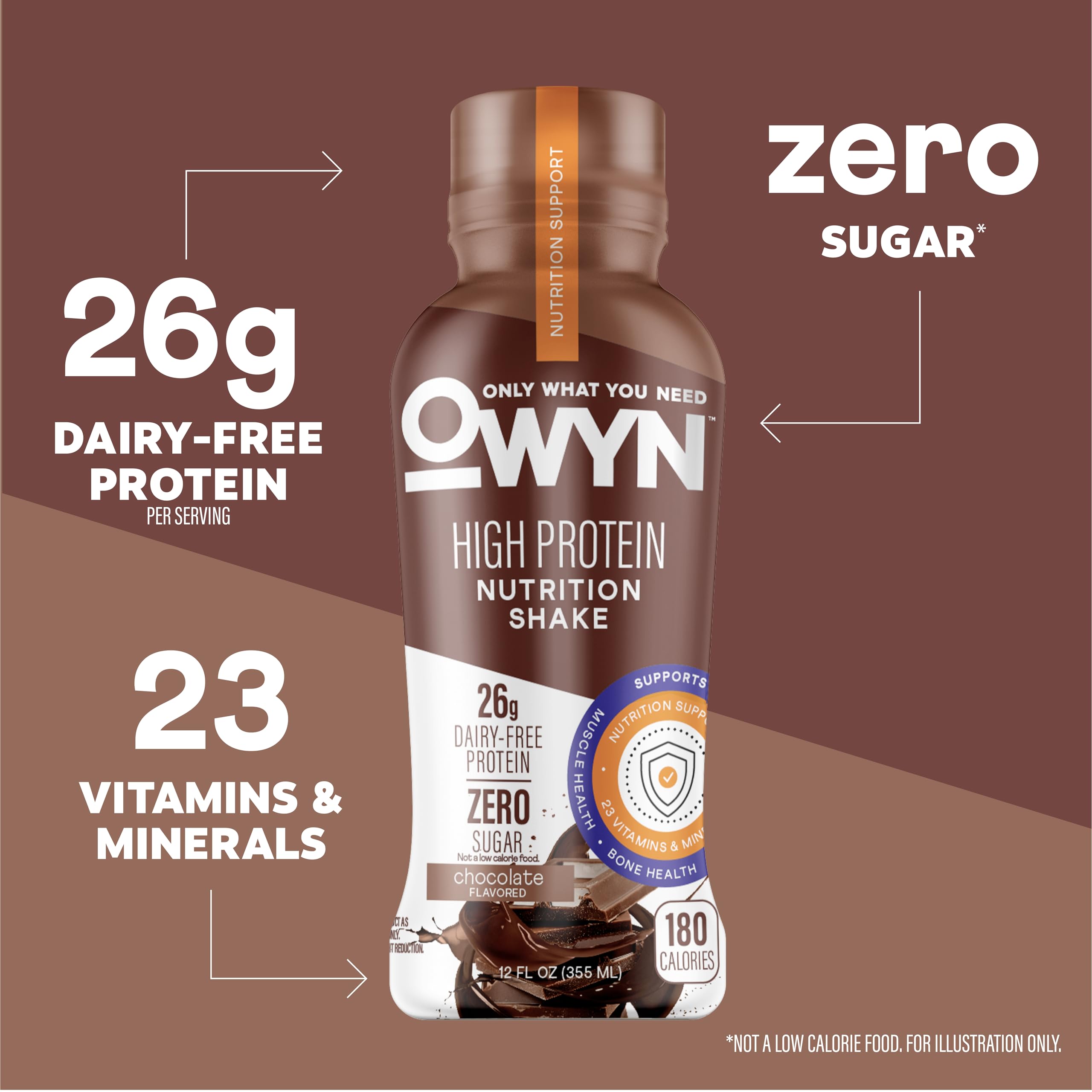 OWYN High Protein Shake chocolate nutrition facts emphasize 26g protein and 23 vitamins