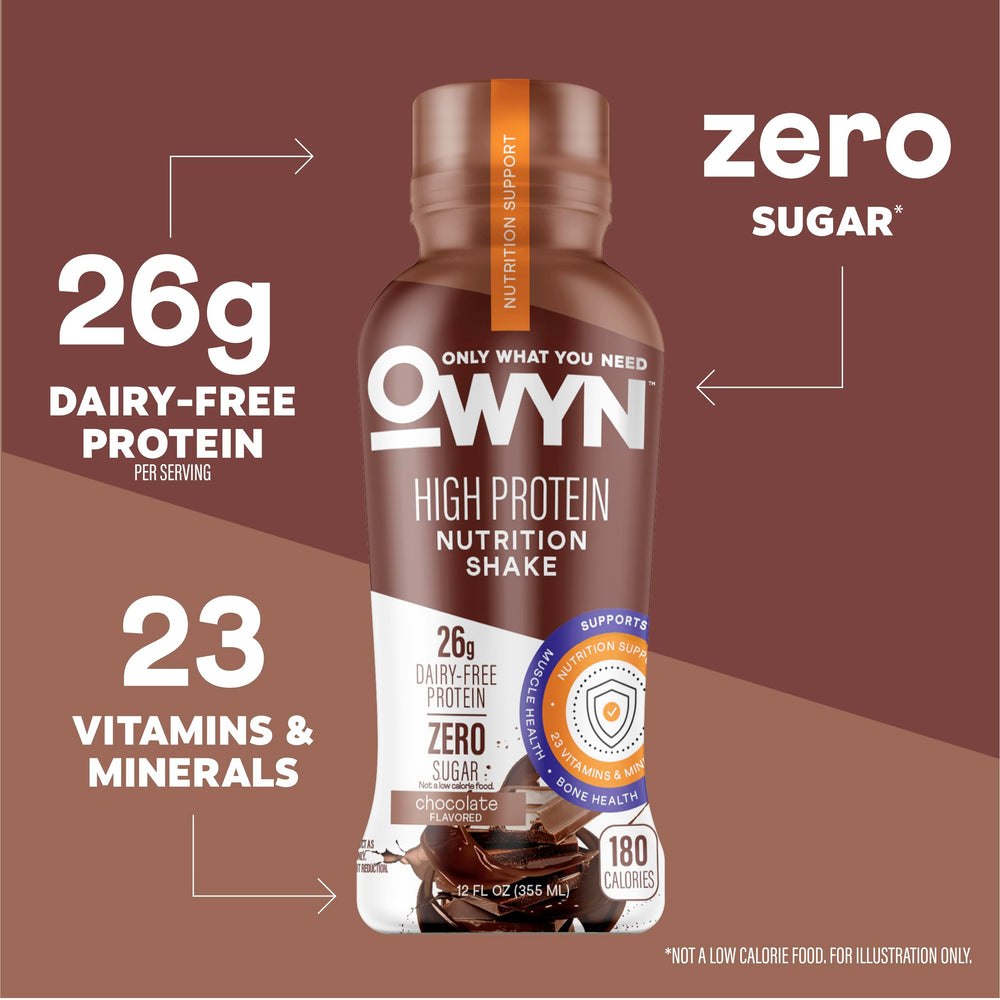 OWYN High Protein Shake chocolate nutrition facts emphasize 26g protein and 23 vitamins