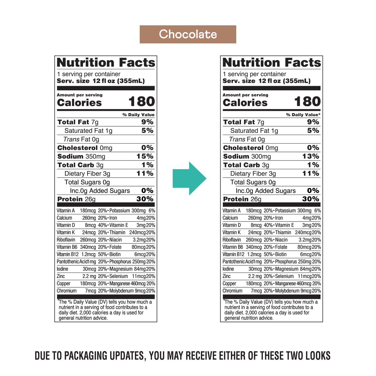 OWYN High Protein Shake chocolate on-shelf packaging communicates dairy-free plant-based option