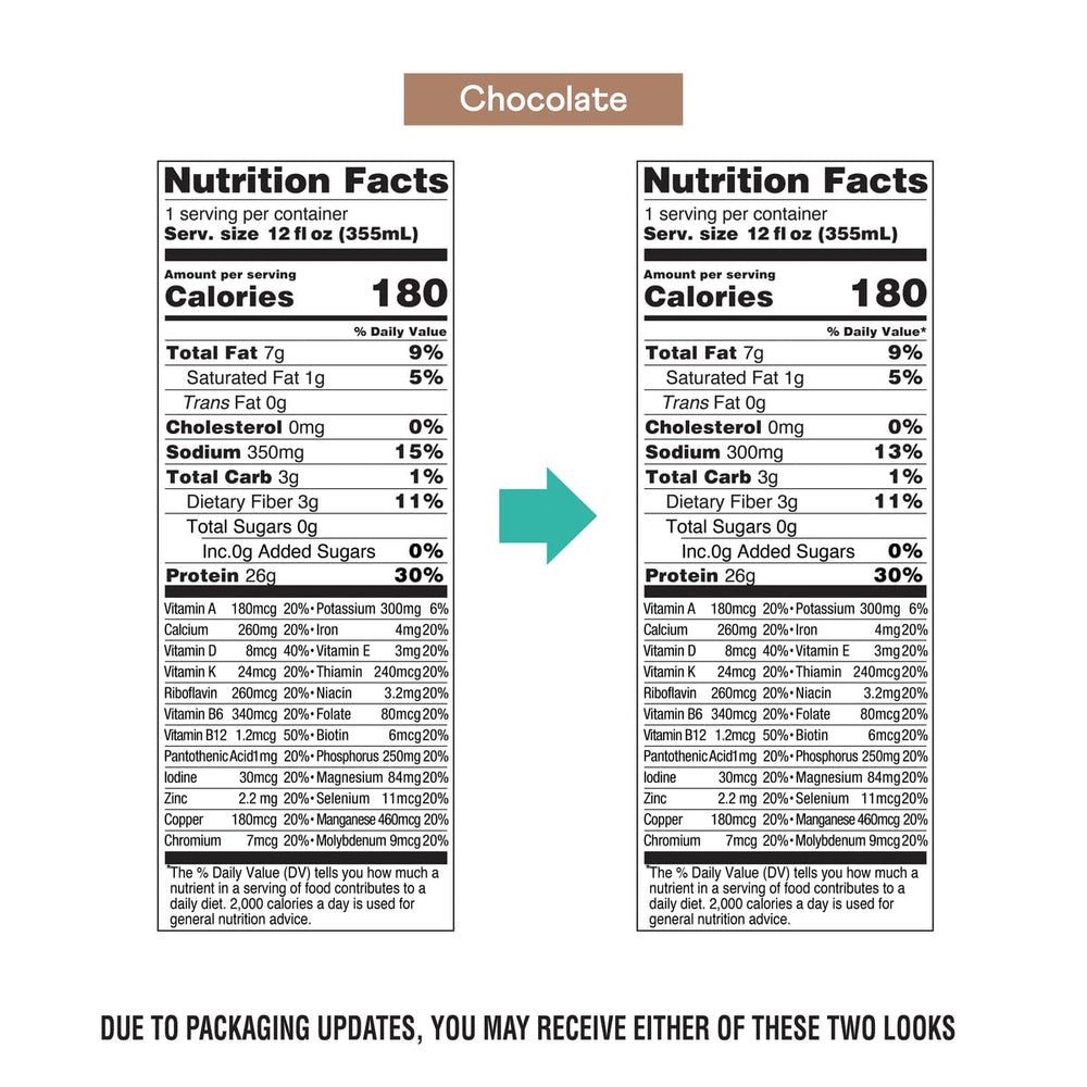 OWYN High Protein Shake chocolate on-shelf packaging communicates dairy-free plant-based option