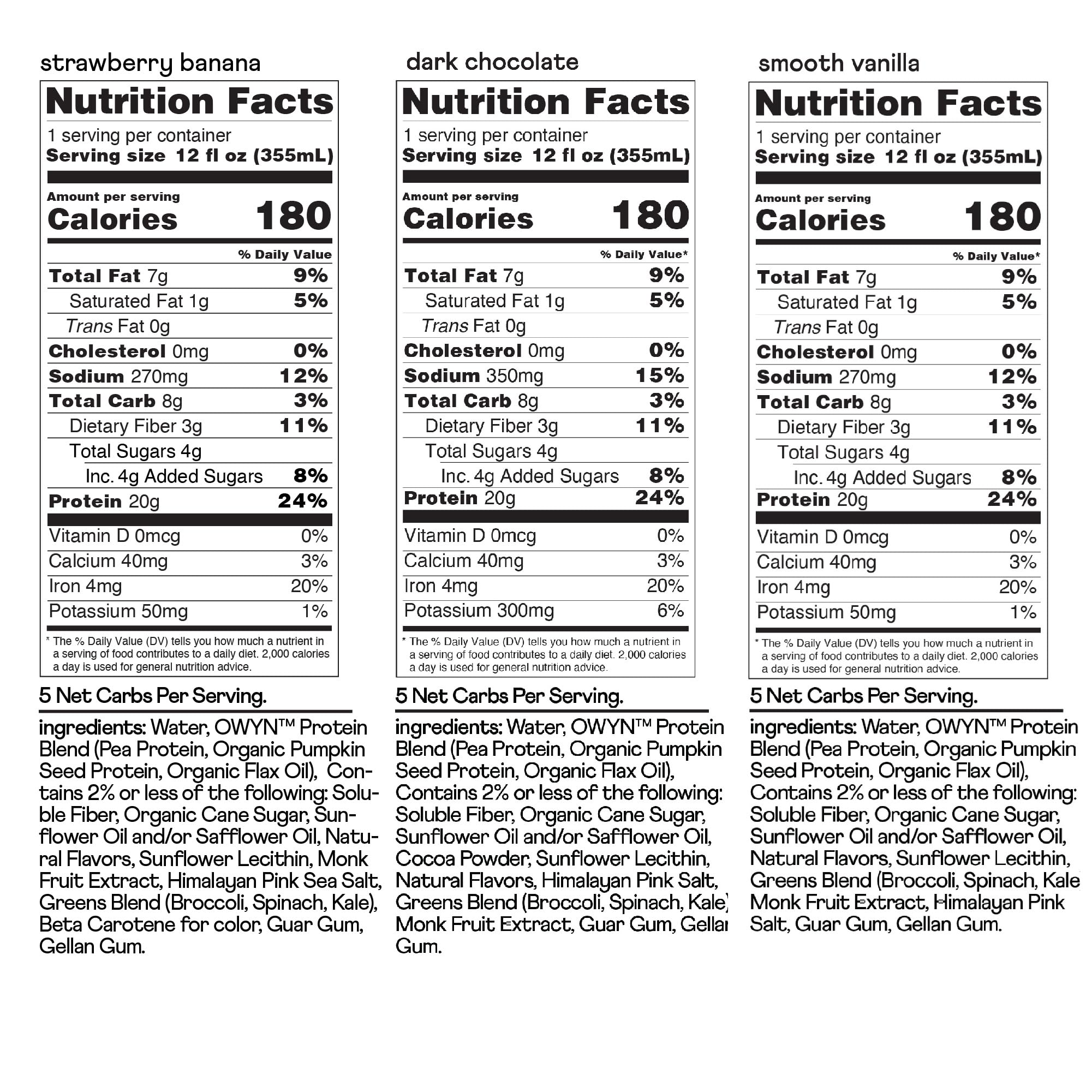 OWYN diet labels: gluten-free, dairy-free, soy-free for sensitive diets.