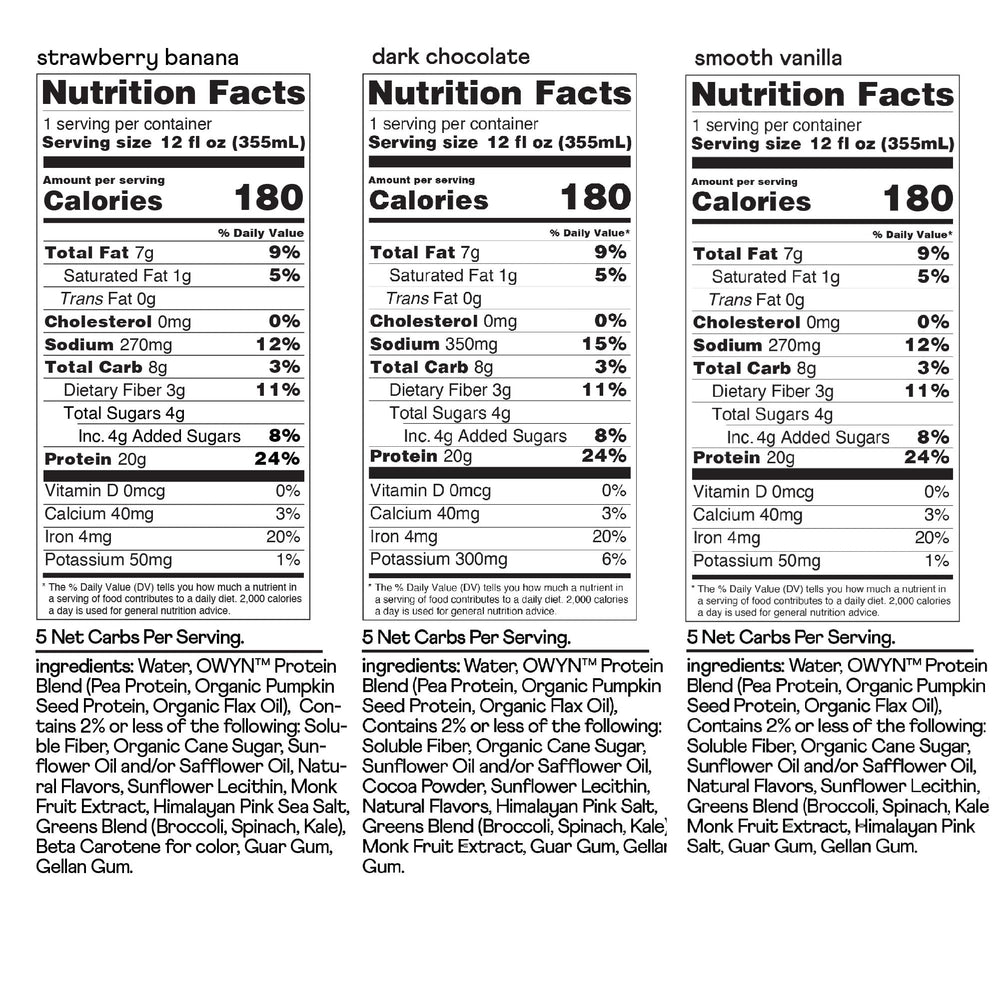 OWYN diet labels: gluten-free, dairy-free, soy-free for sensitive diets.