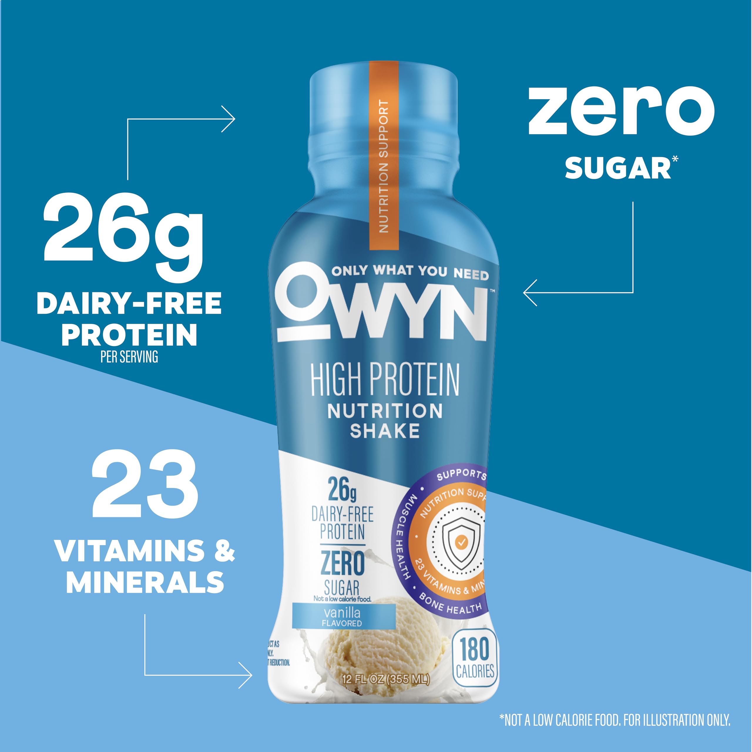 OWYN plant-based protein ingredients close-up showing pea and pumpkin sources.