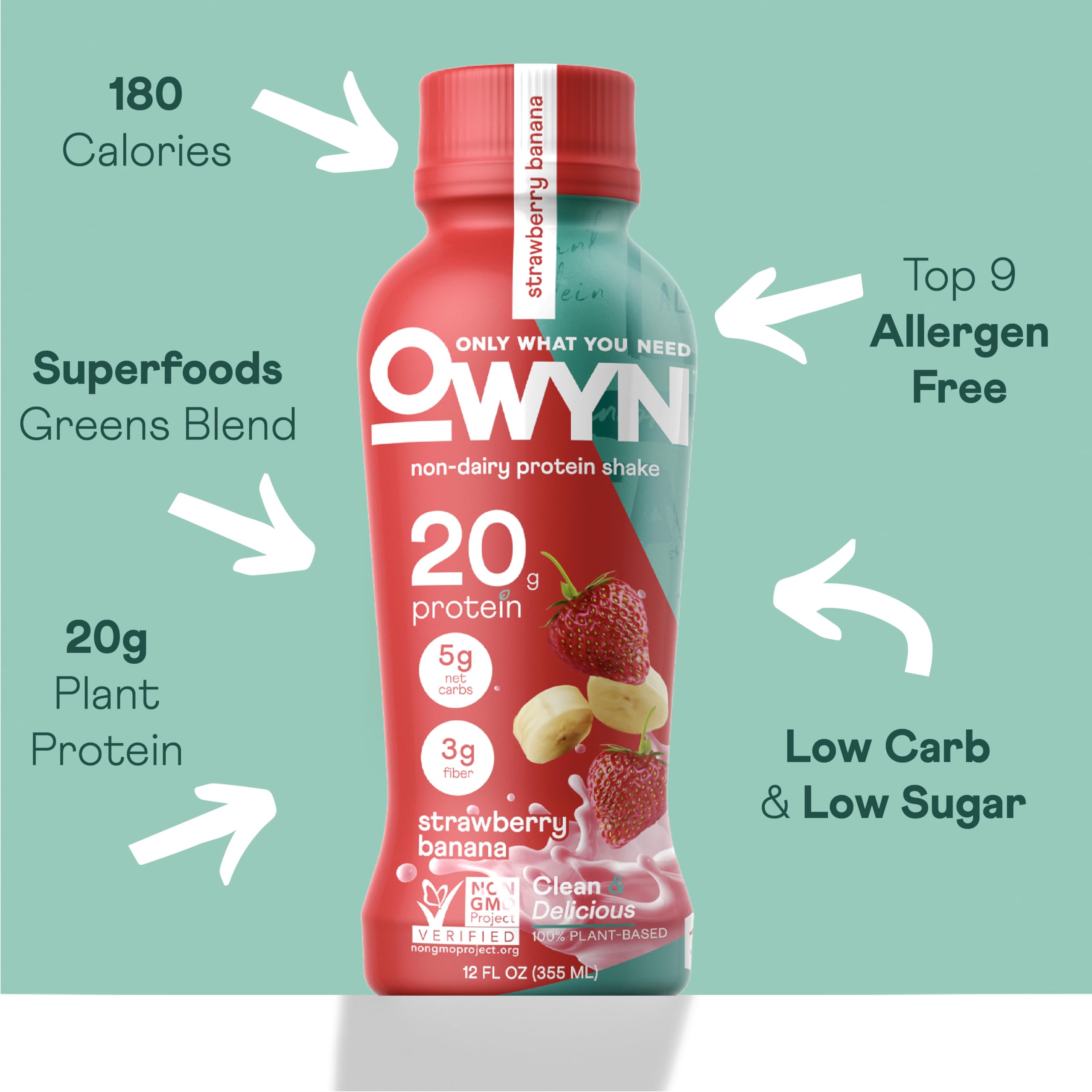 OWYN nutrition panel showing 4 g sugar and fiber per serving